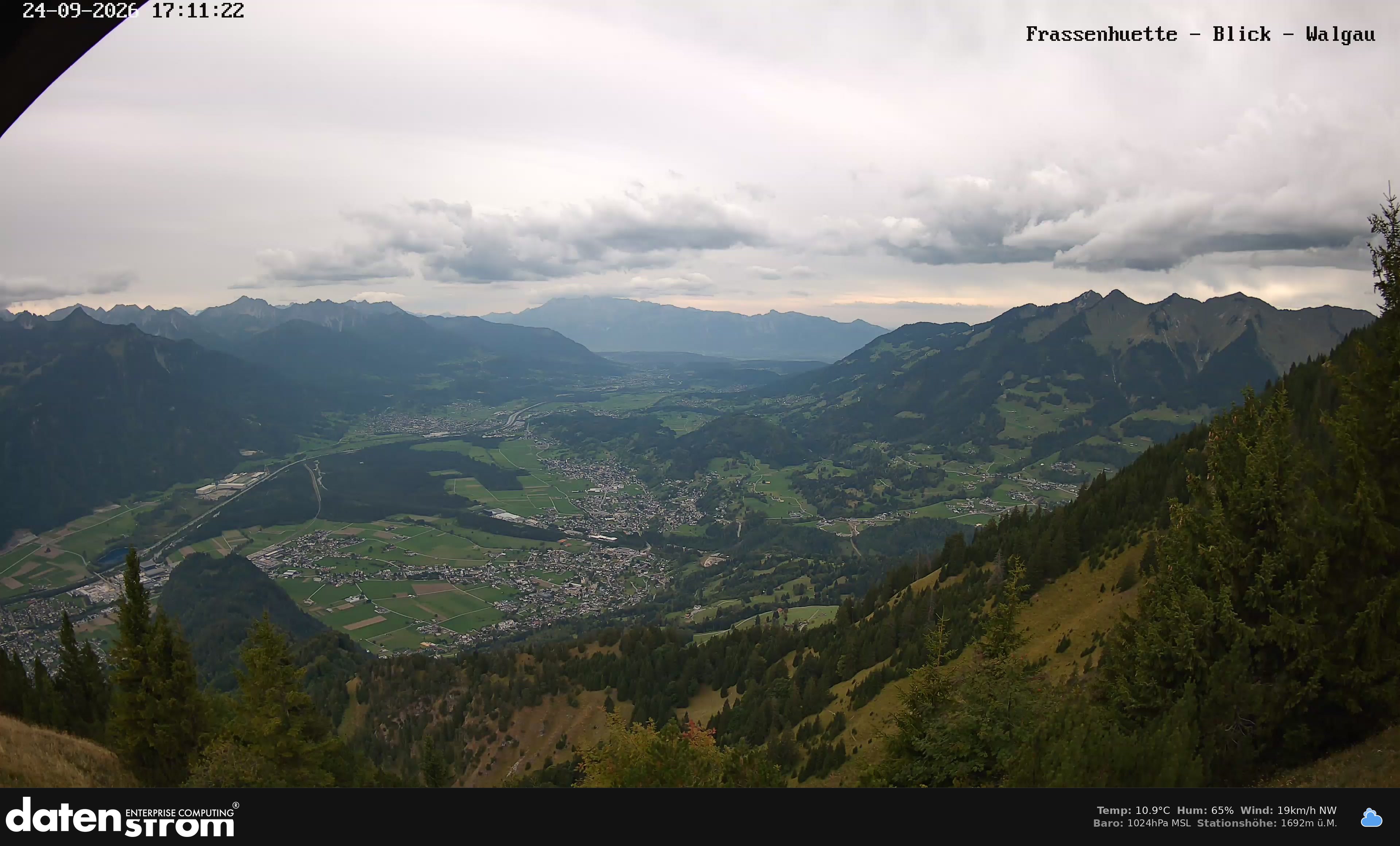 Bludenz - Walgau