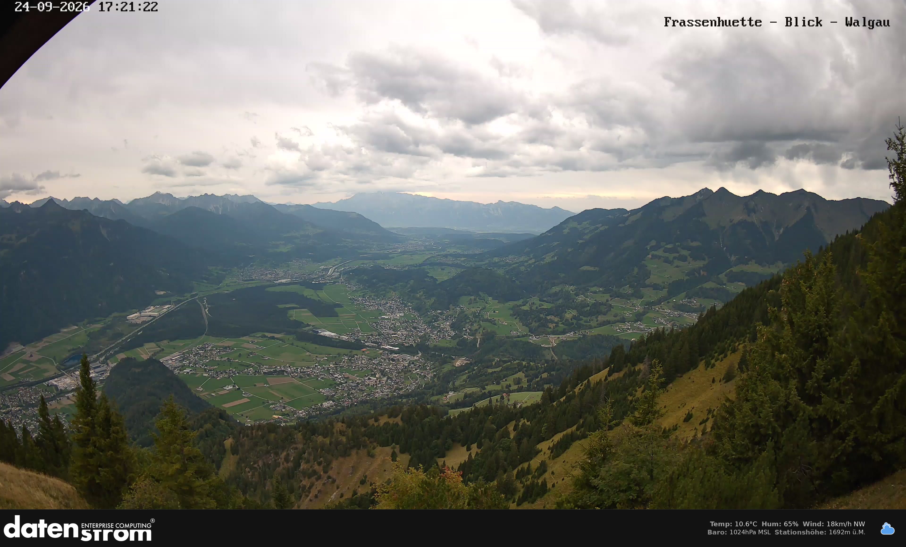 Bludenz - Walgau