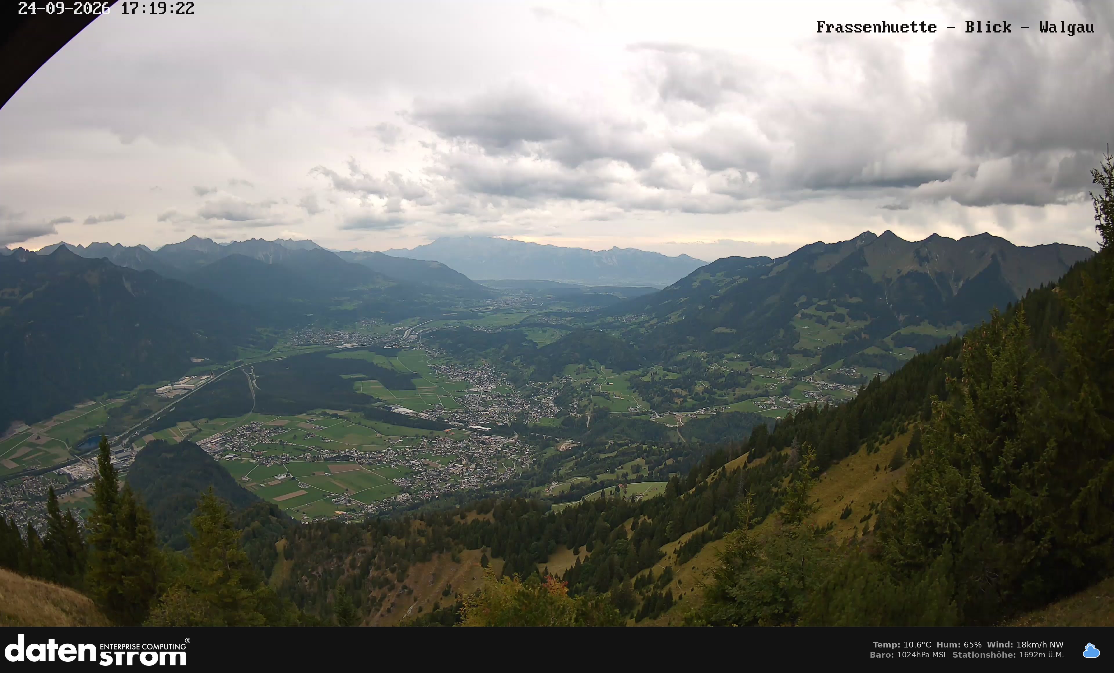 Bludenz - Walgau