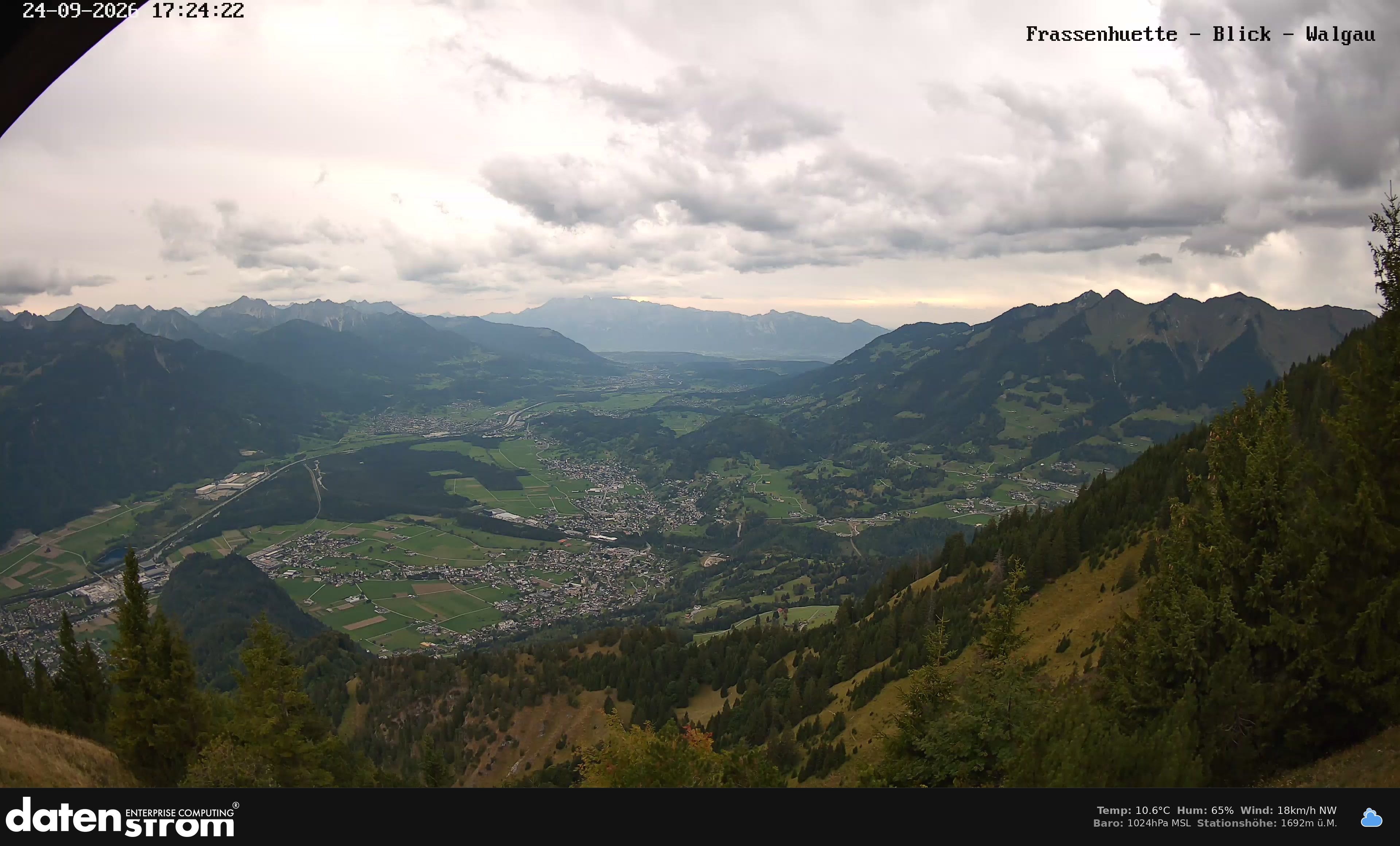 Bludenz - Walgau