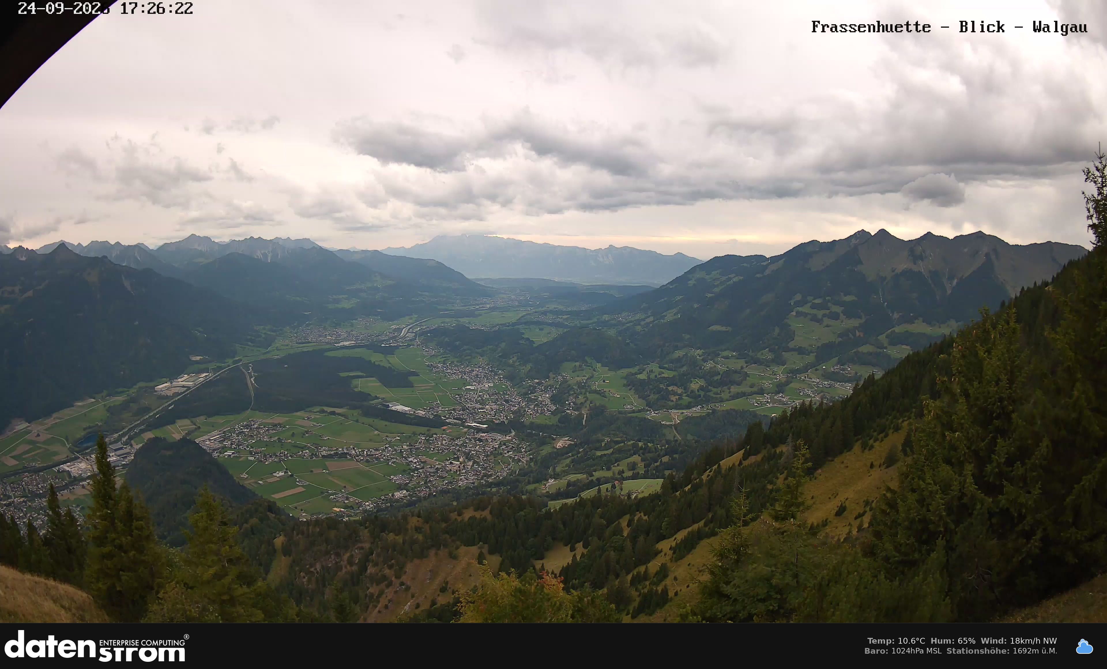 Bludenz - Walgau