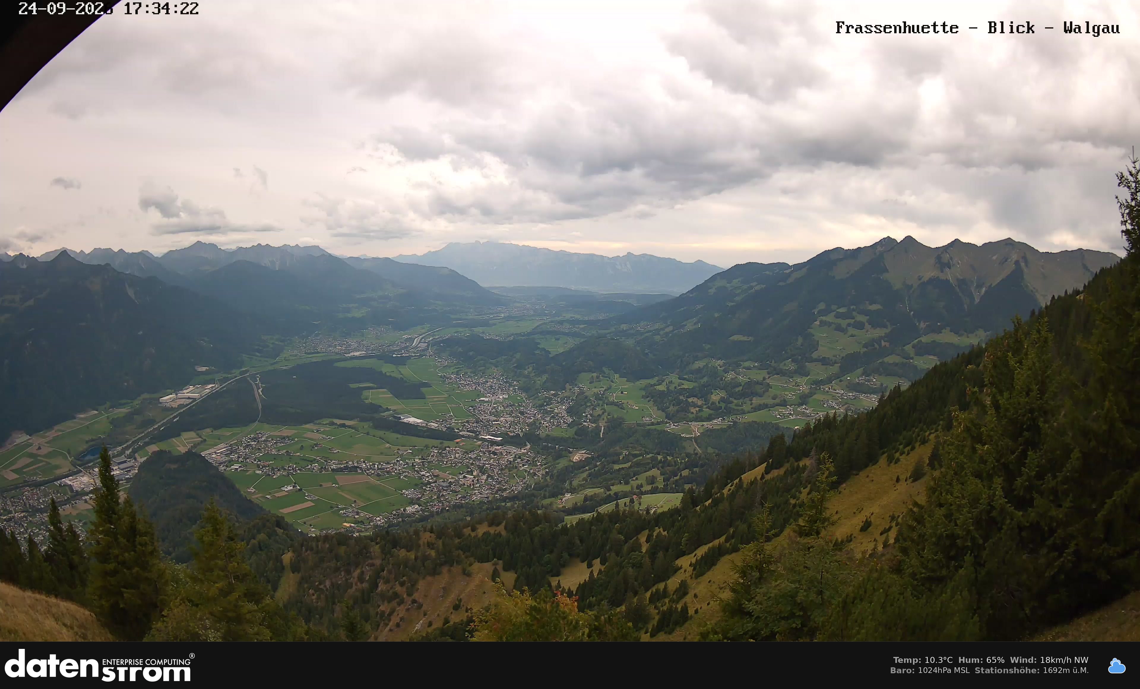 Bludenz - Walgau