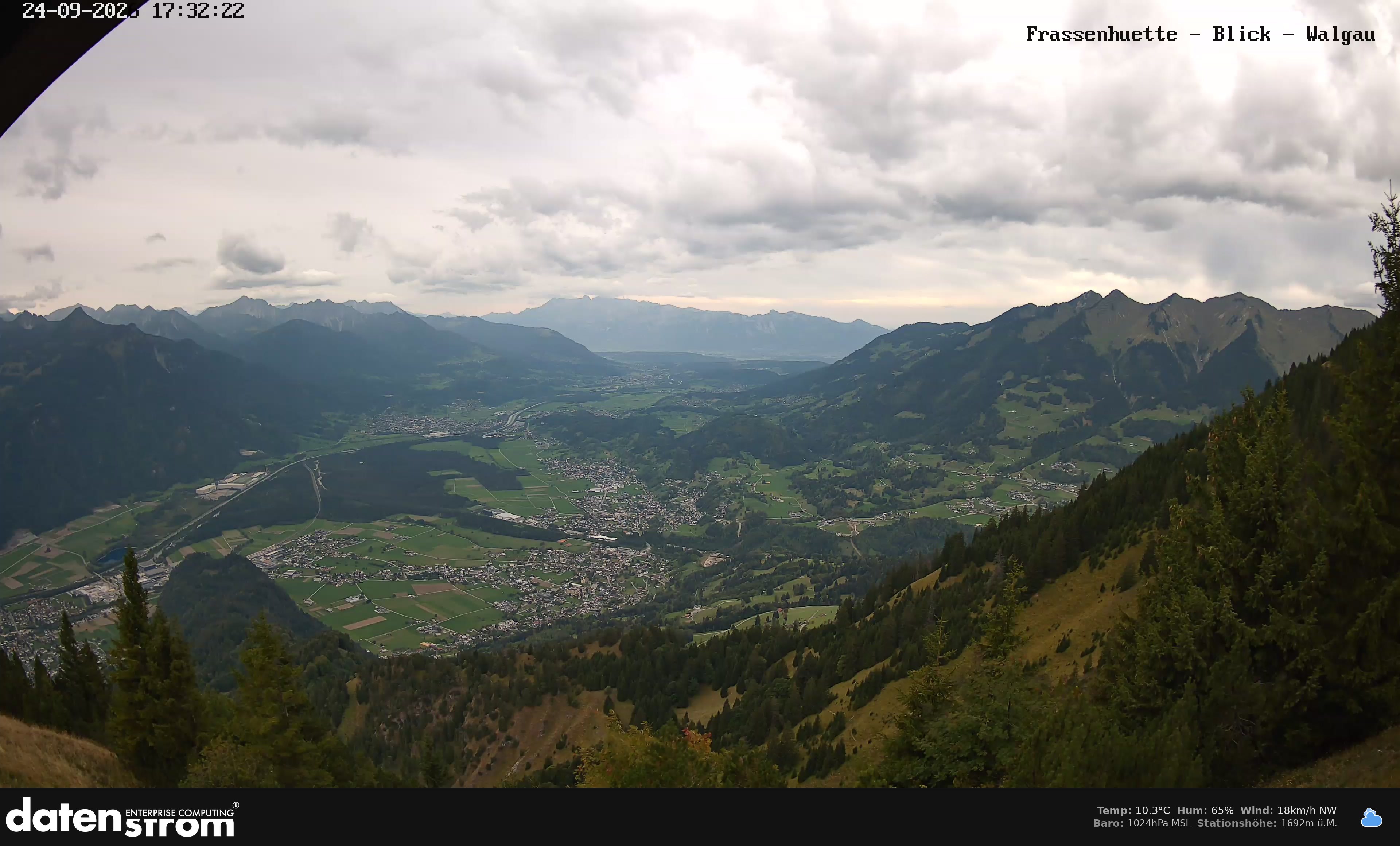 Bludenz - Walgau