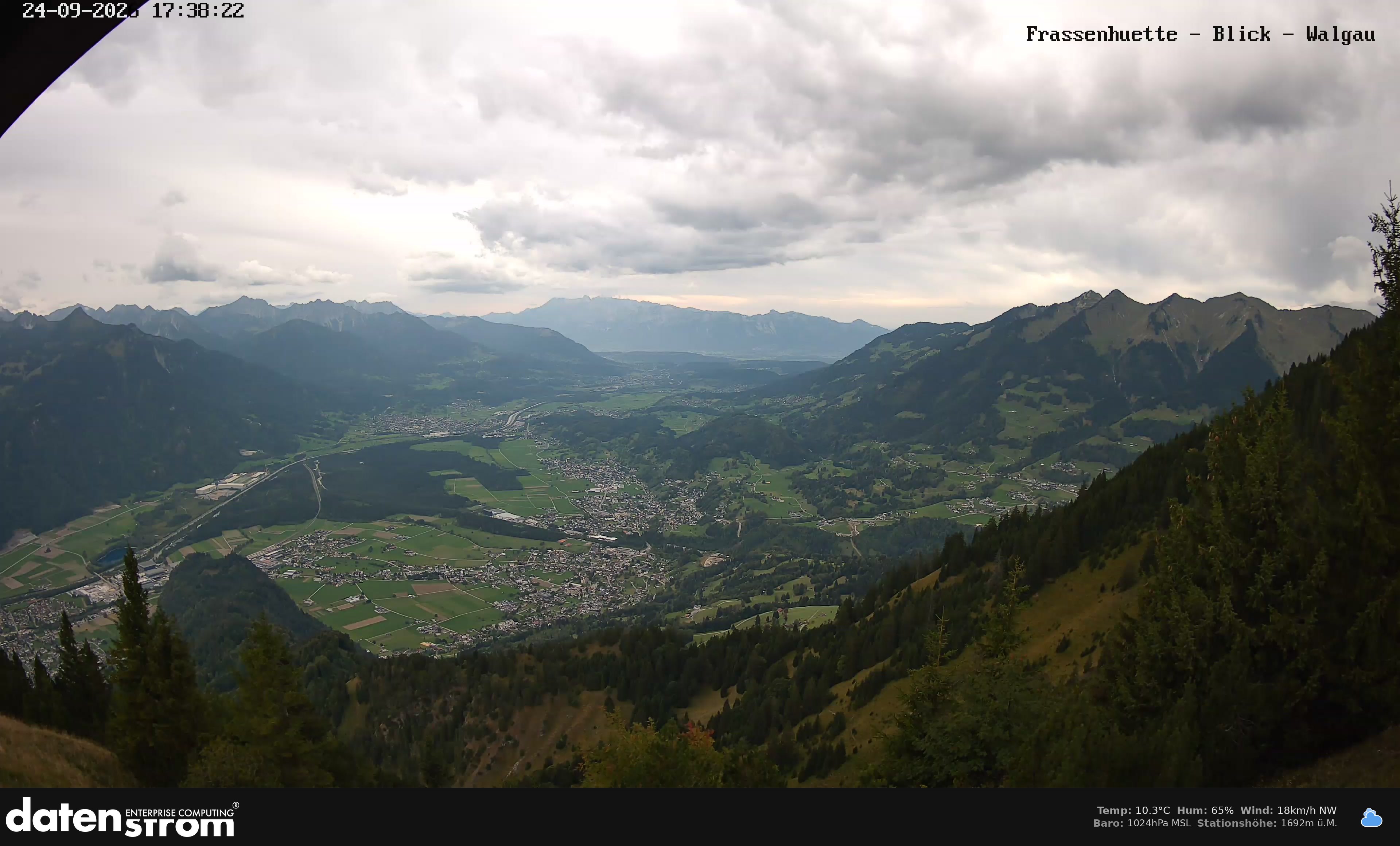 Bludenz - Walgau