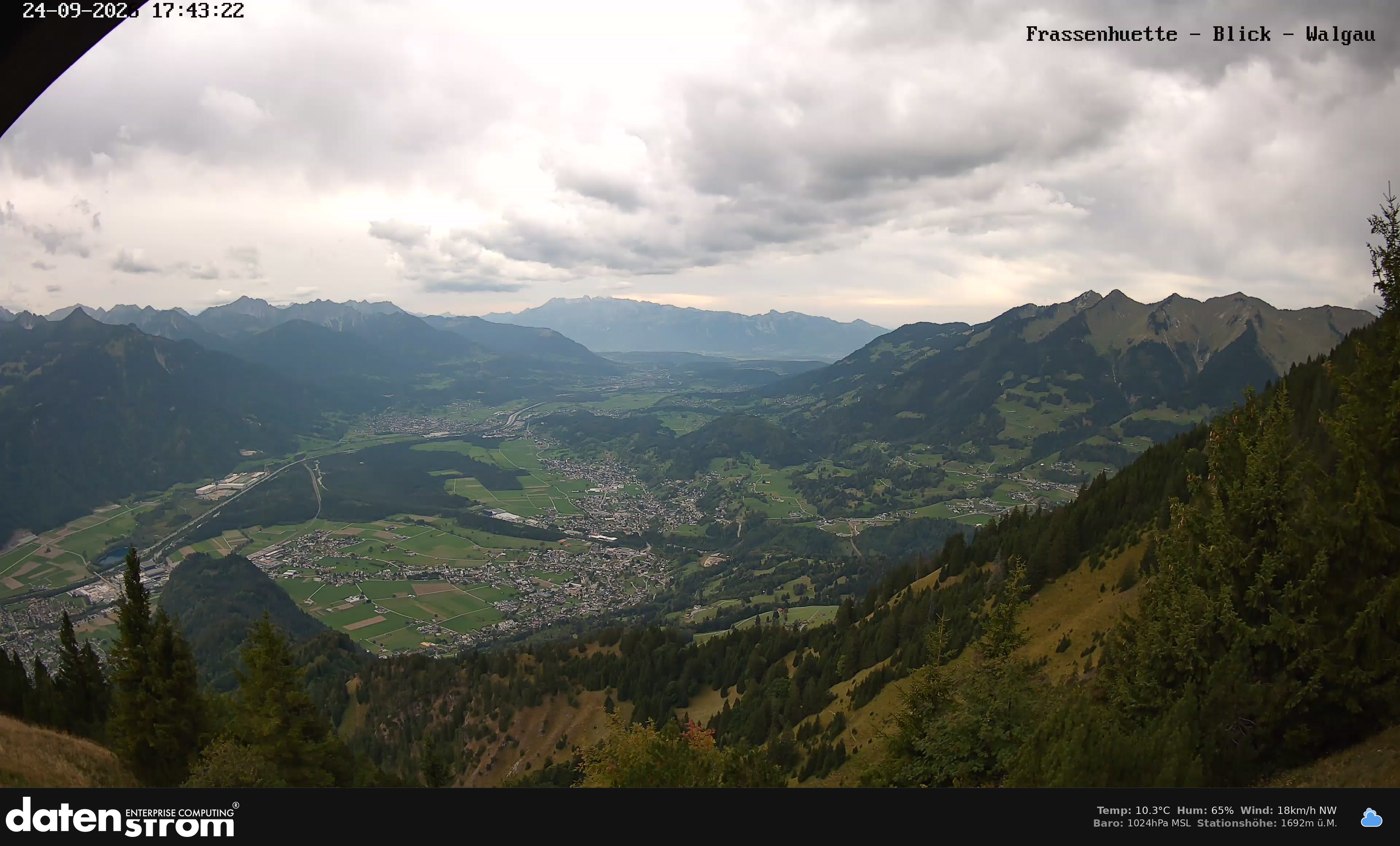 Bludenz - Walgau