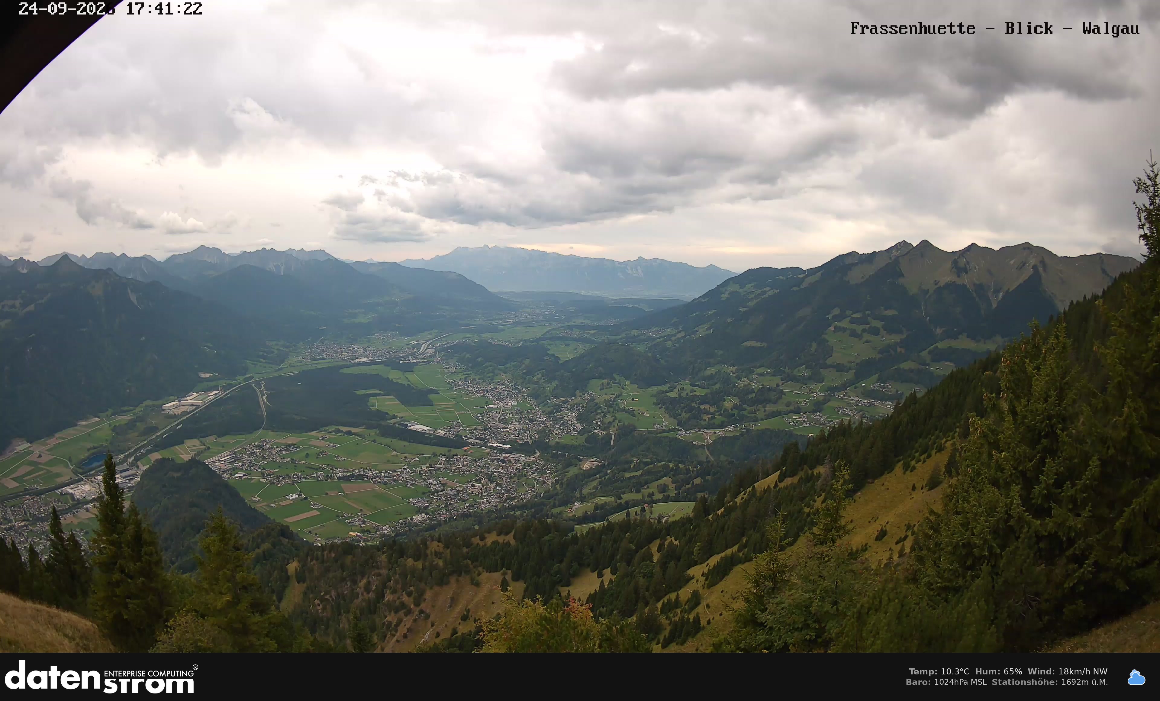 Bludenz - Walgau