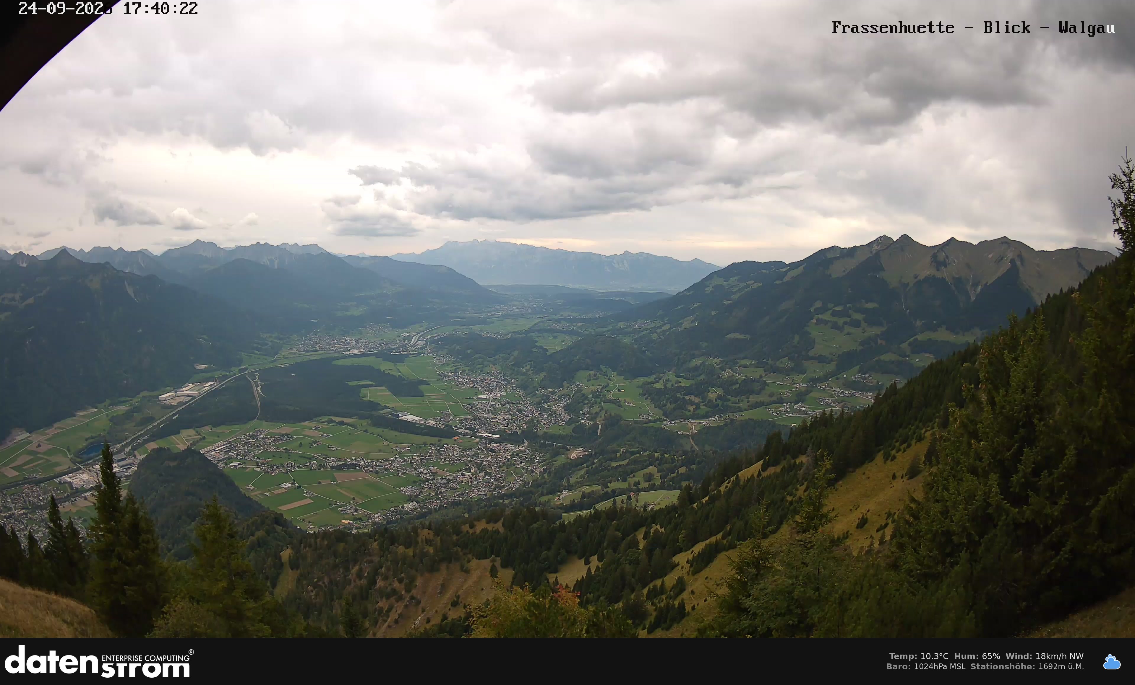 Bludenz - Walgau