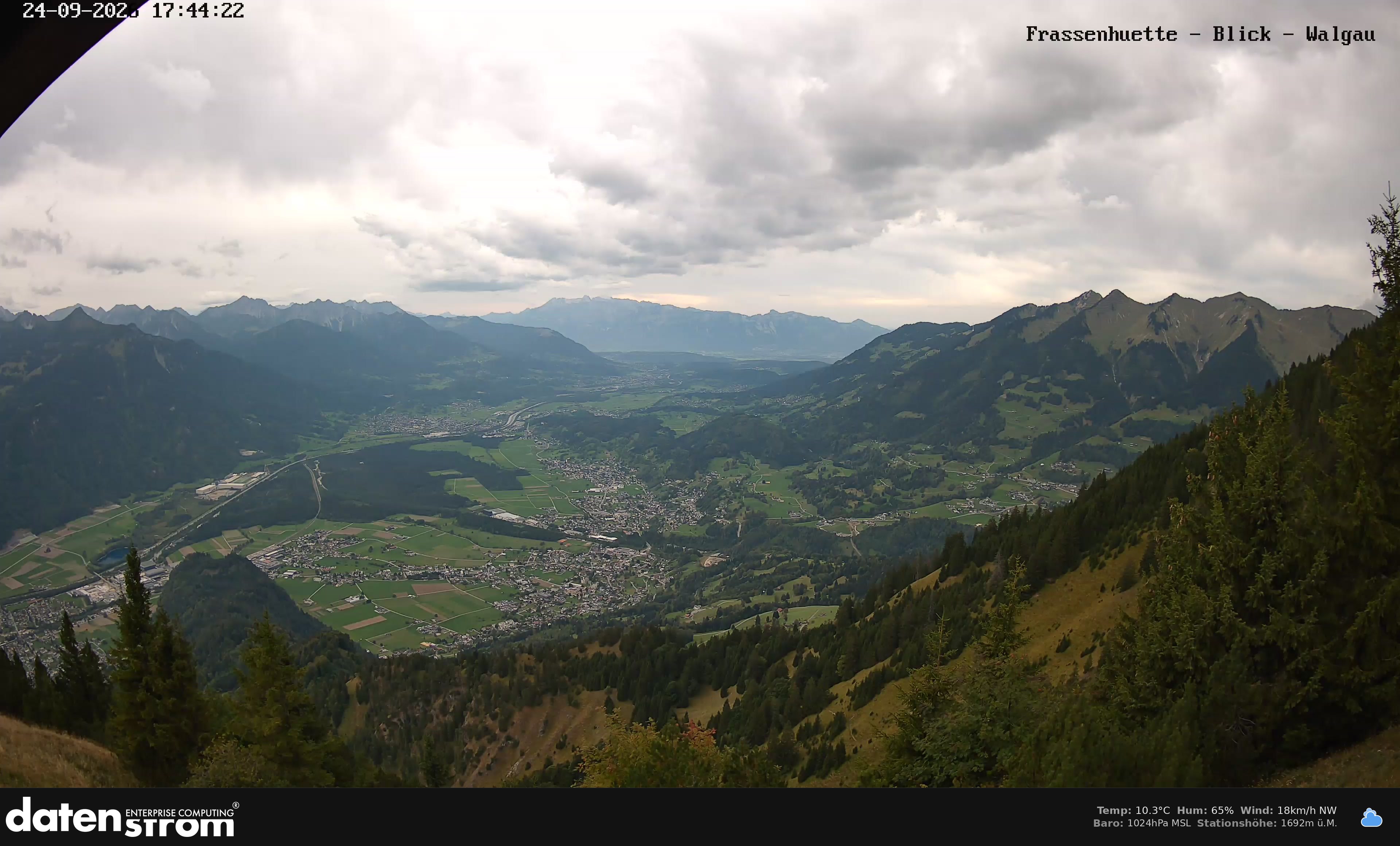 Bludenz - Walgau