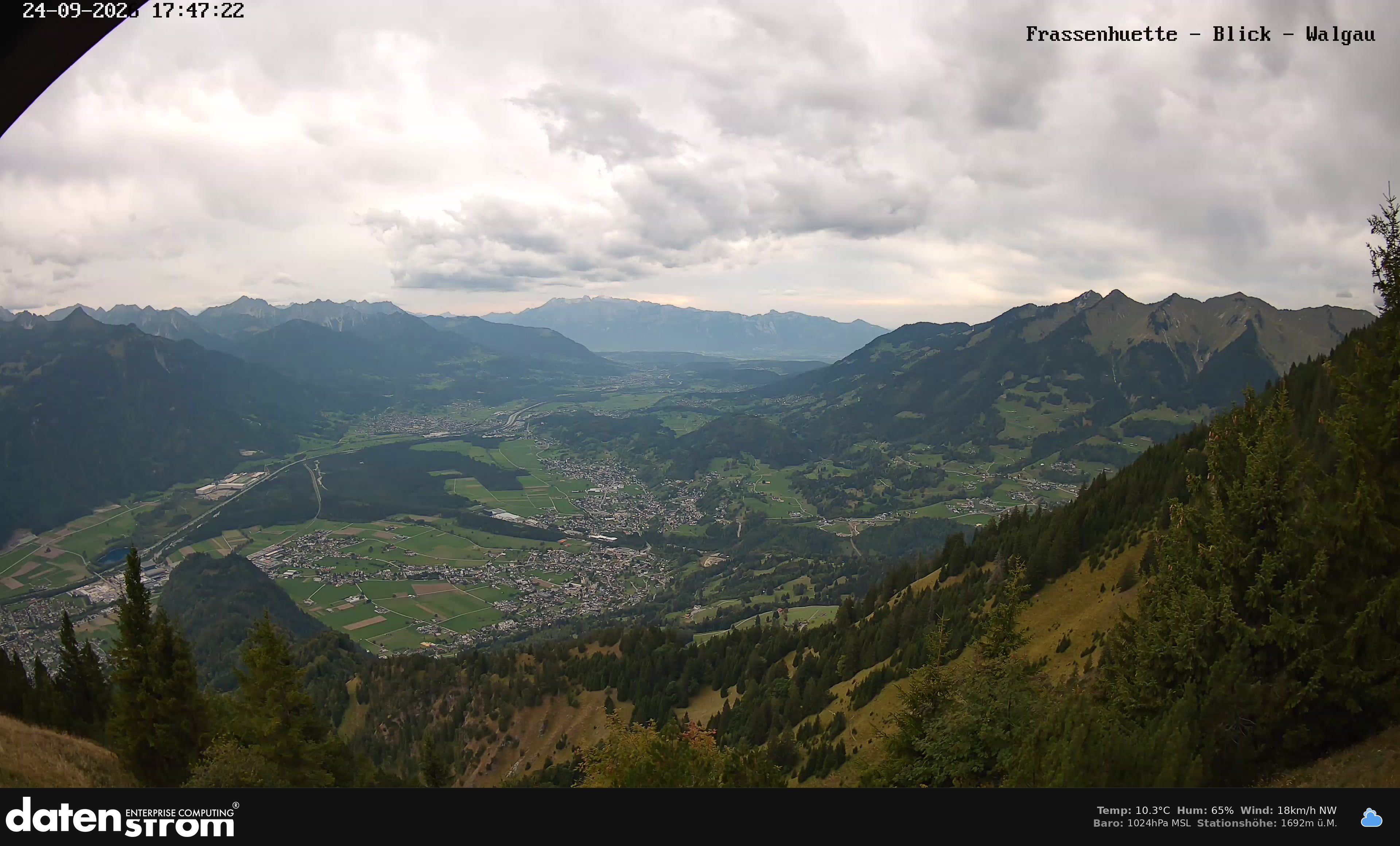 Bludenz - Walgau