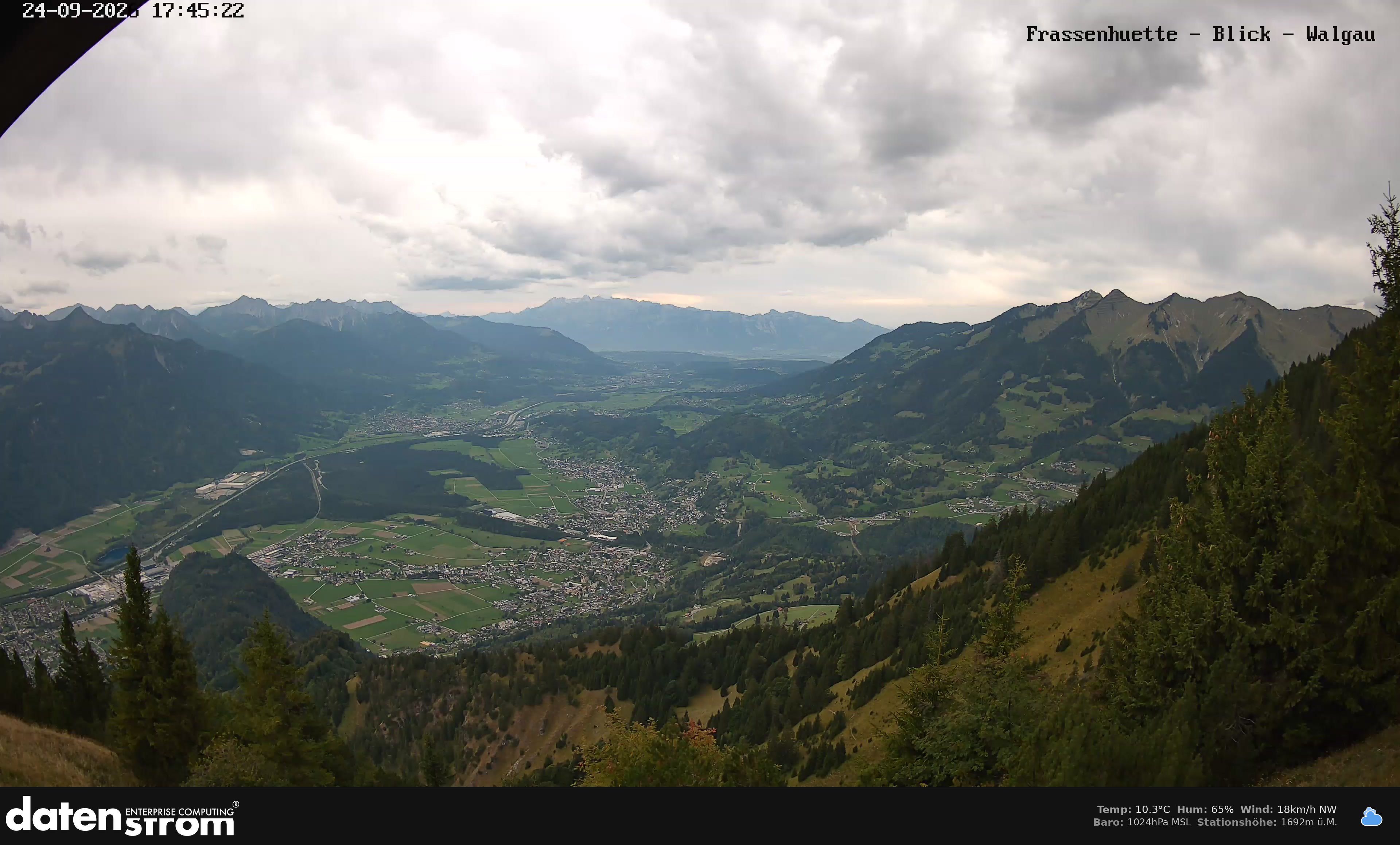 Bludenz - Walgau