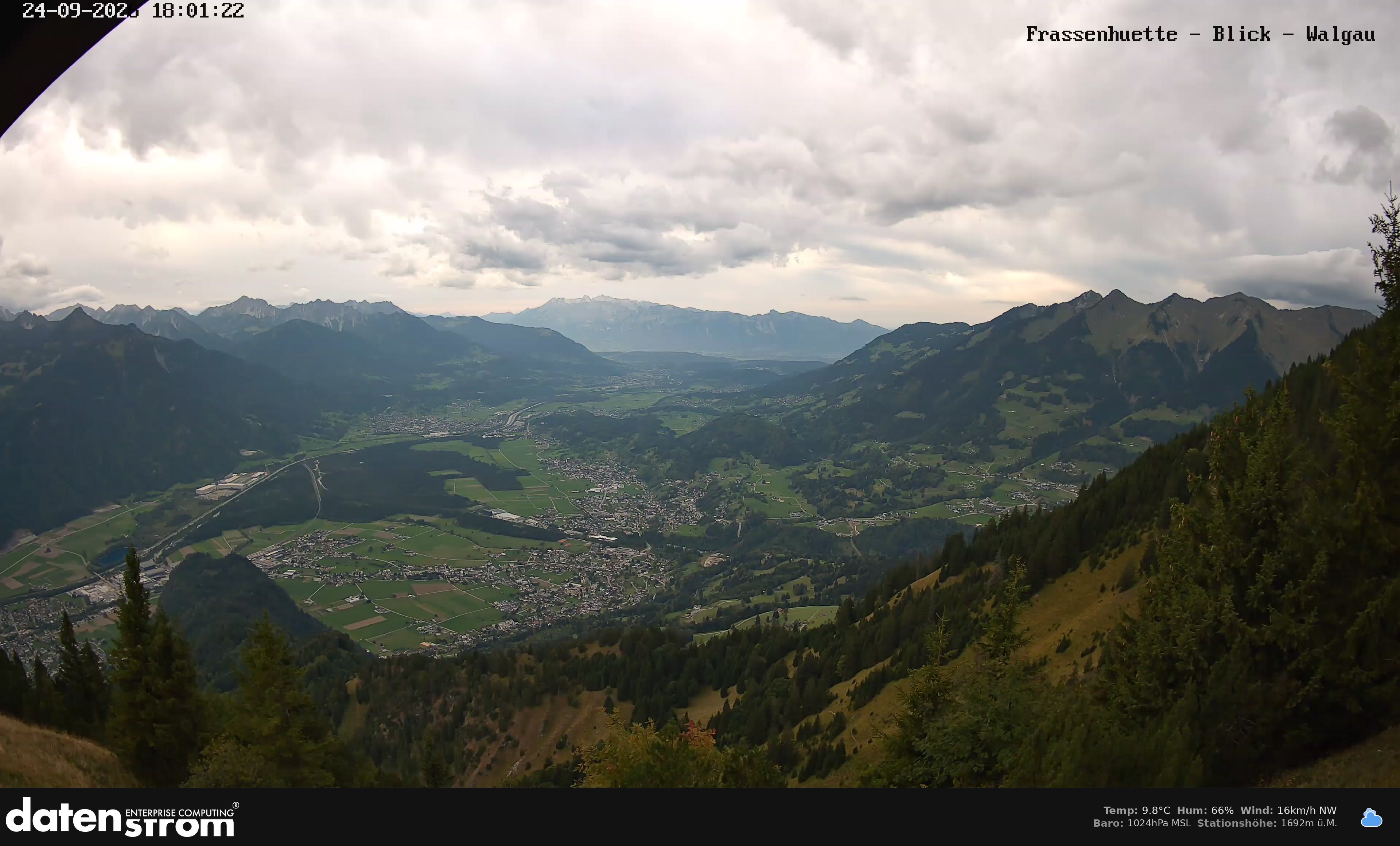 Bludenz - Walgau