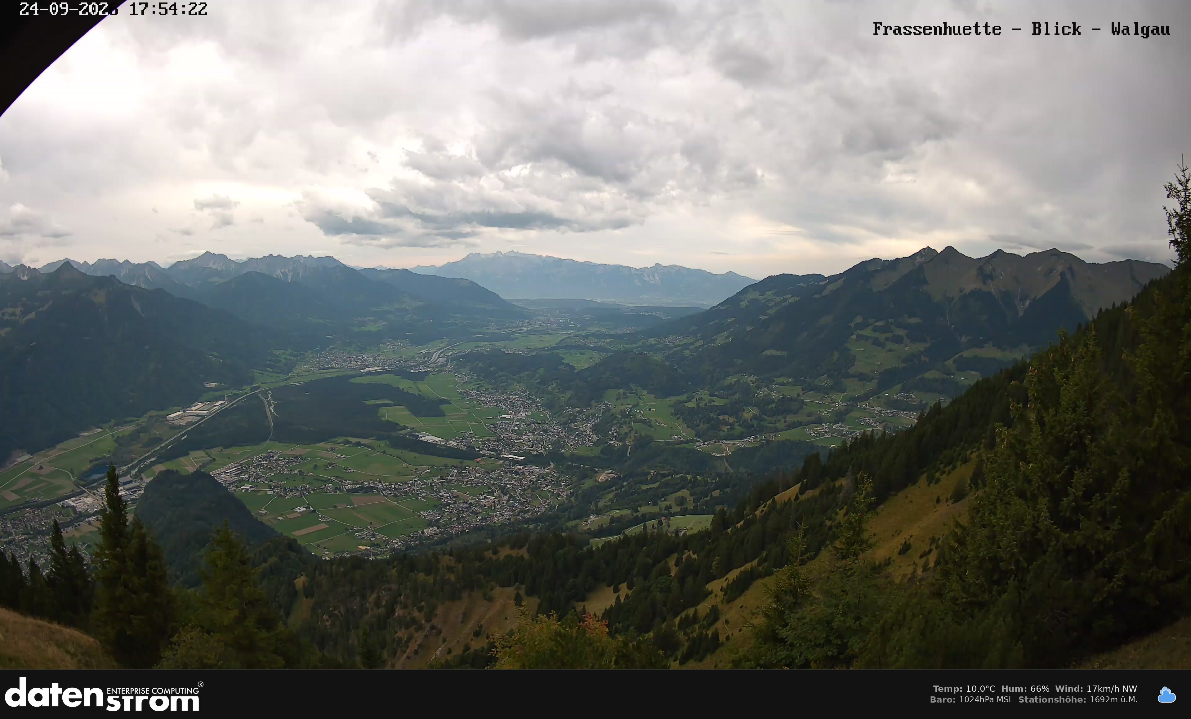 Bludenz - Walgau