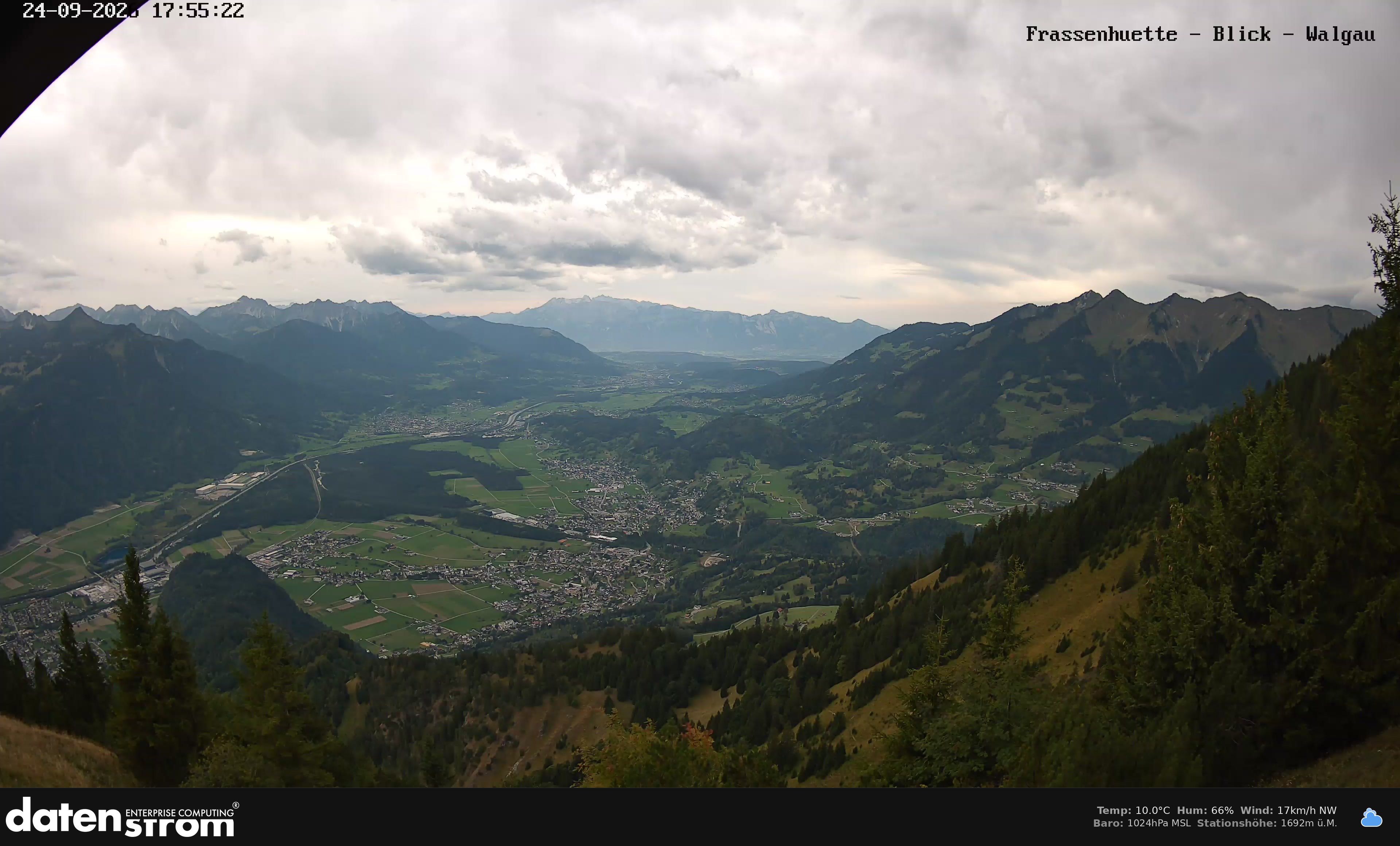 Bludenz - Walgau