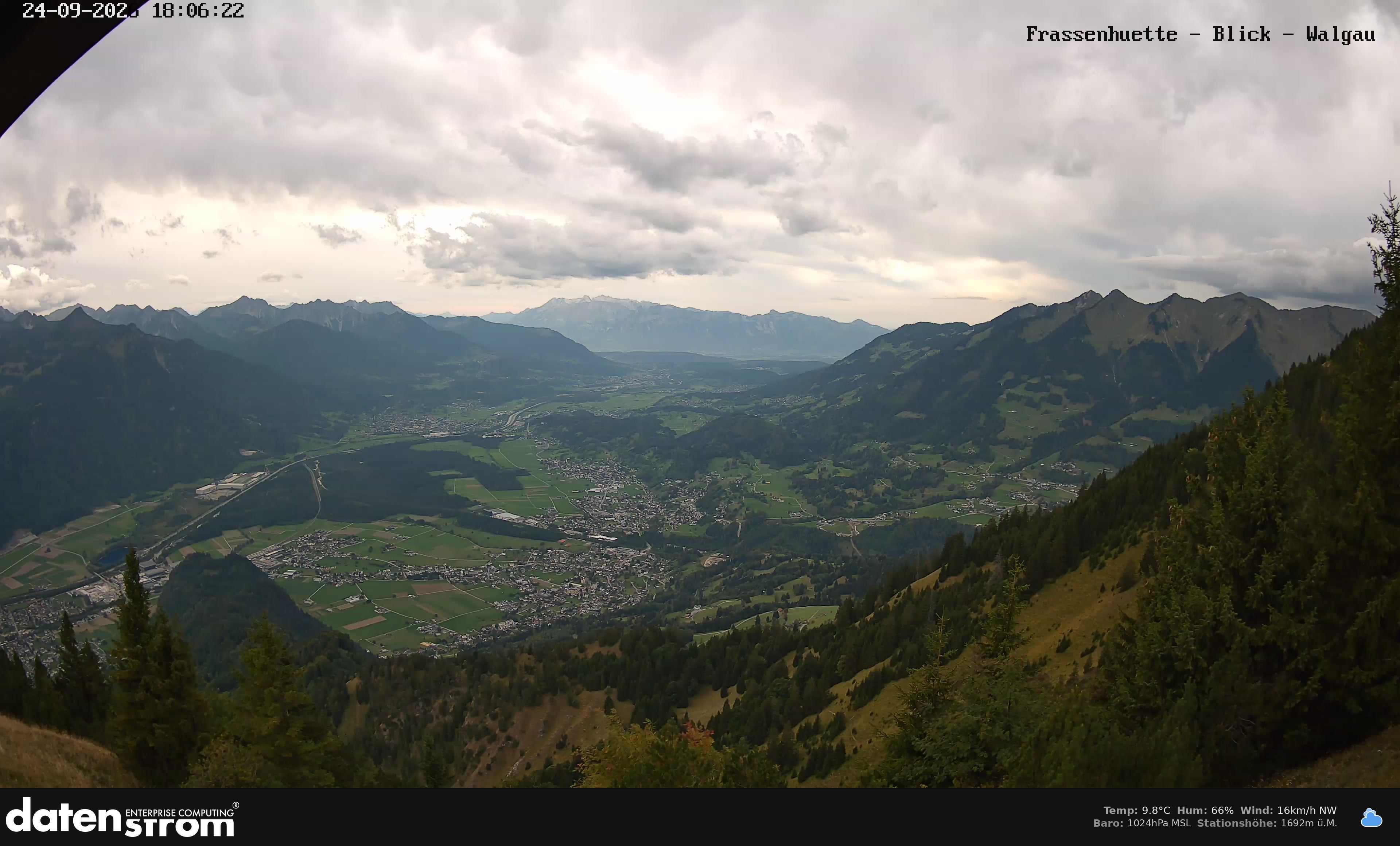 Bludenz - Walgau