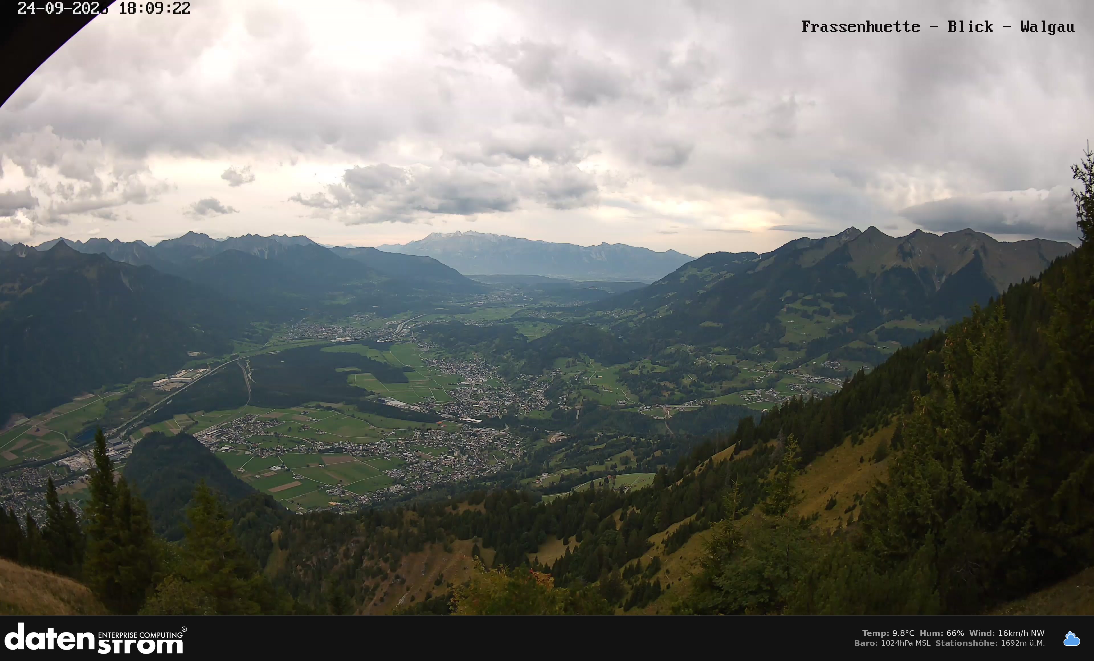 Bludenz - Walgau