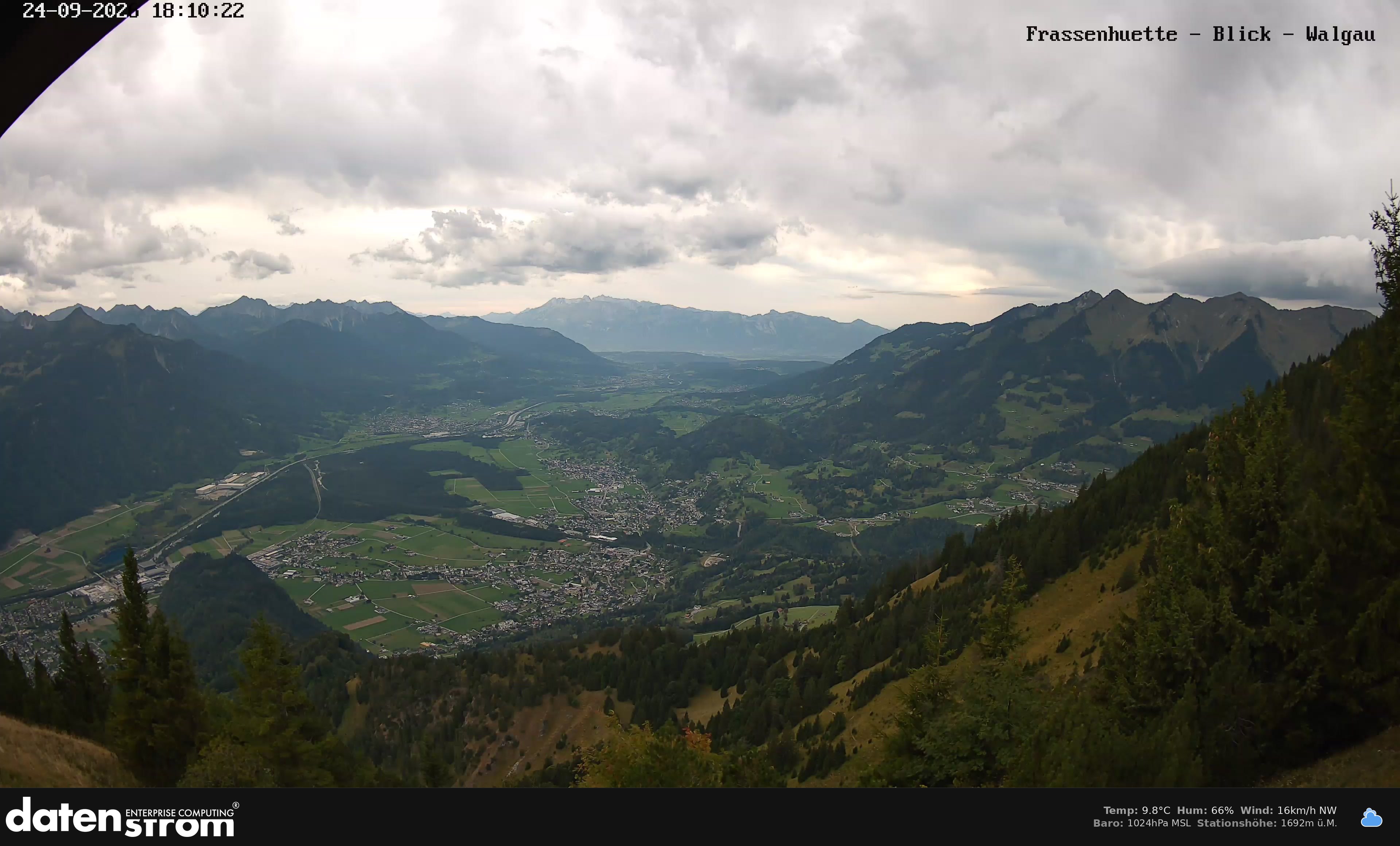 Bludenz - Walgau