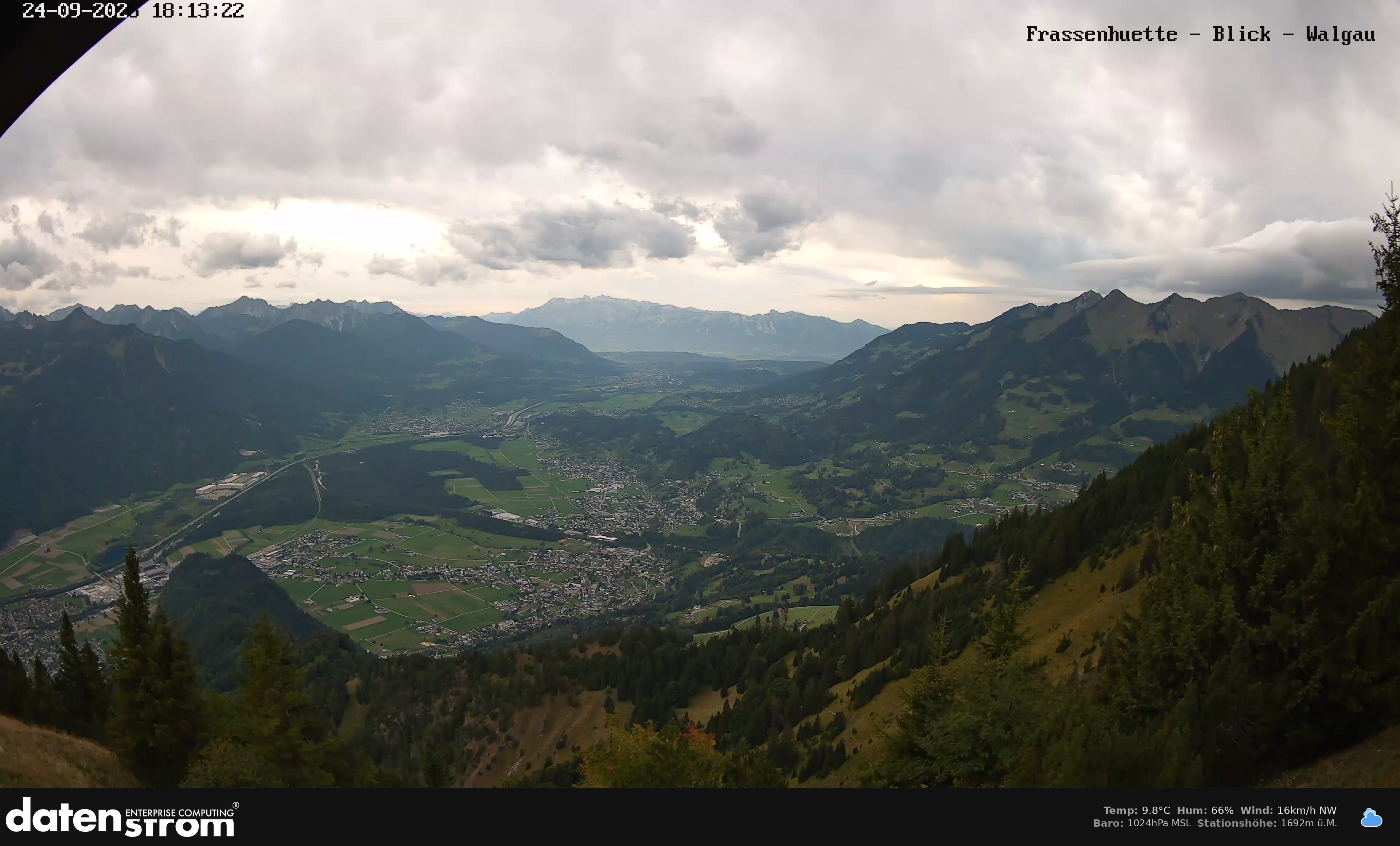 Bludenz - Walgau