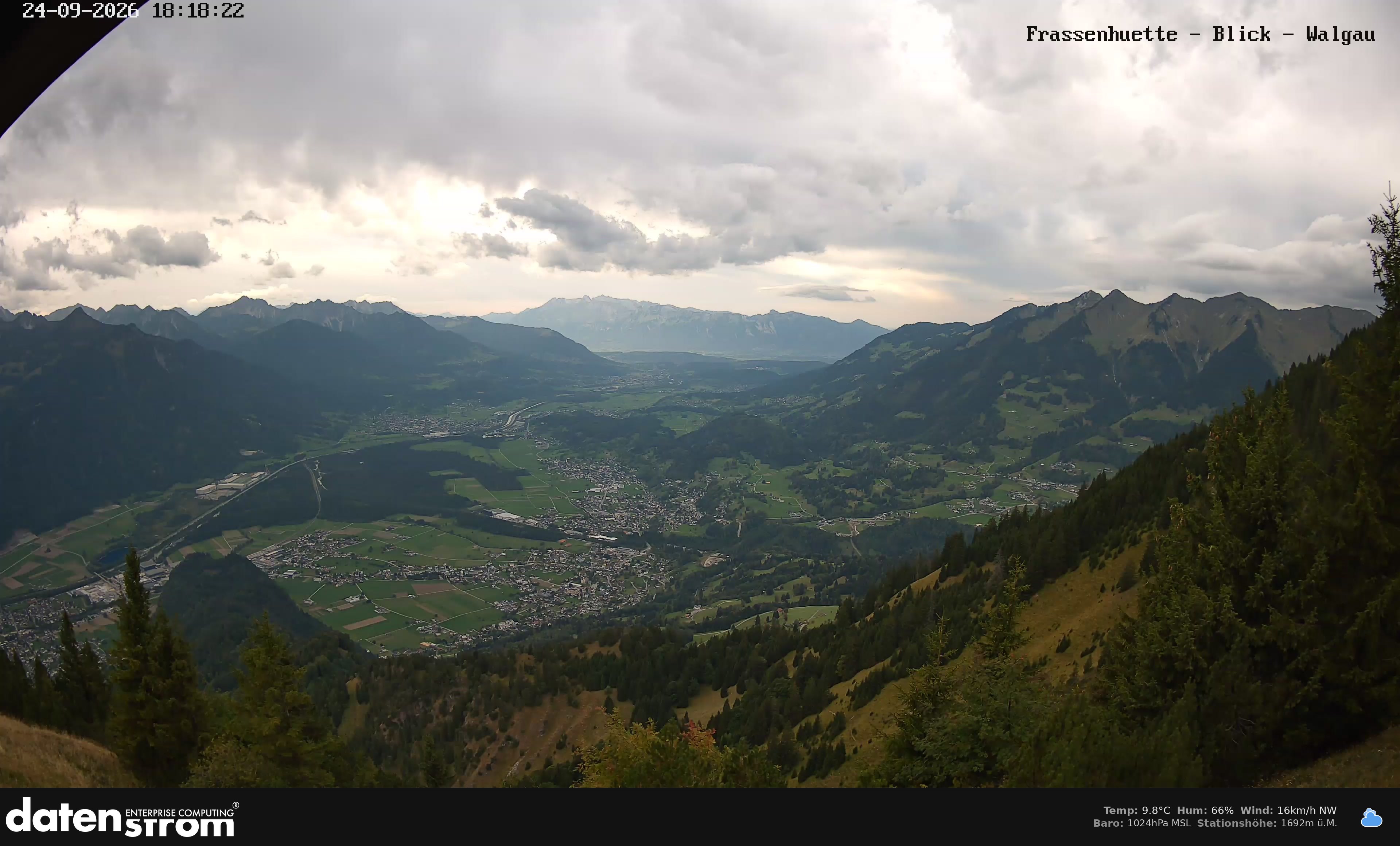 Bludenz - Walgau