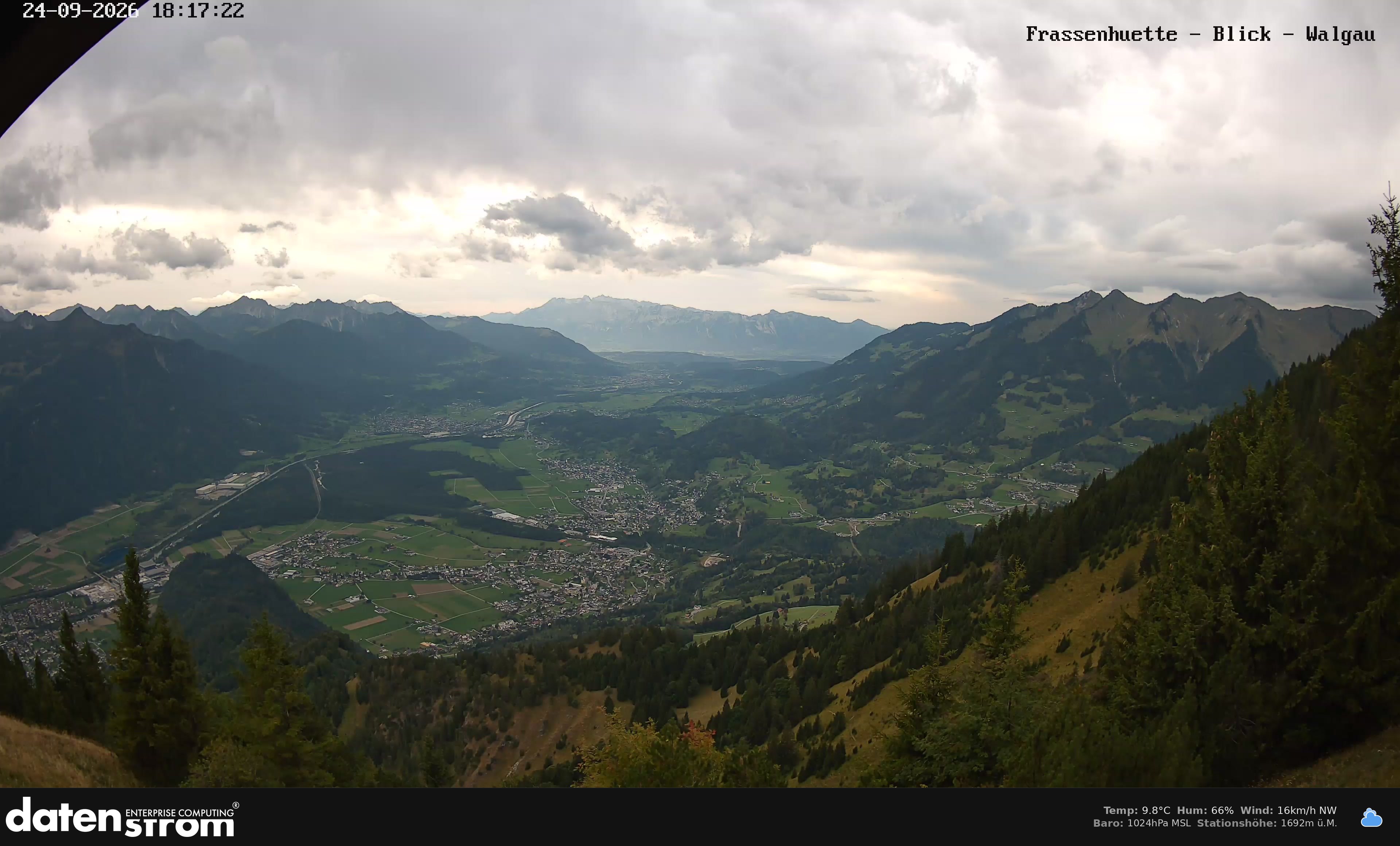 Bludenz - Walgau