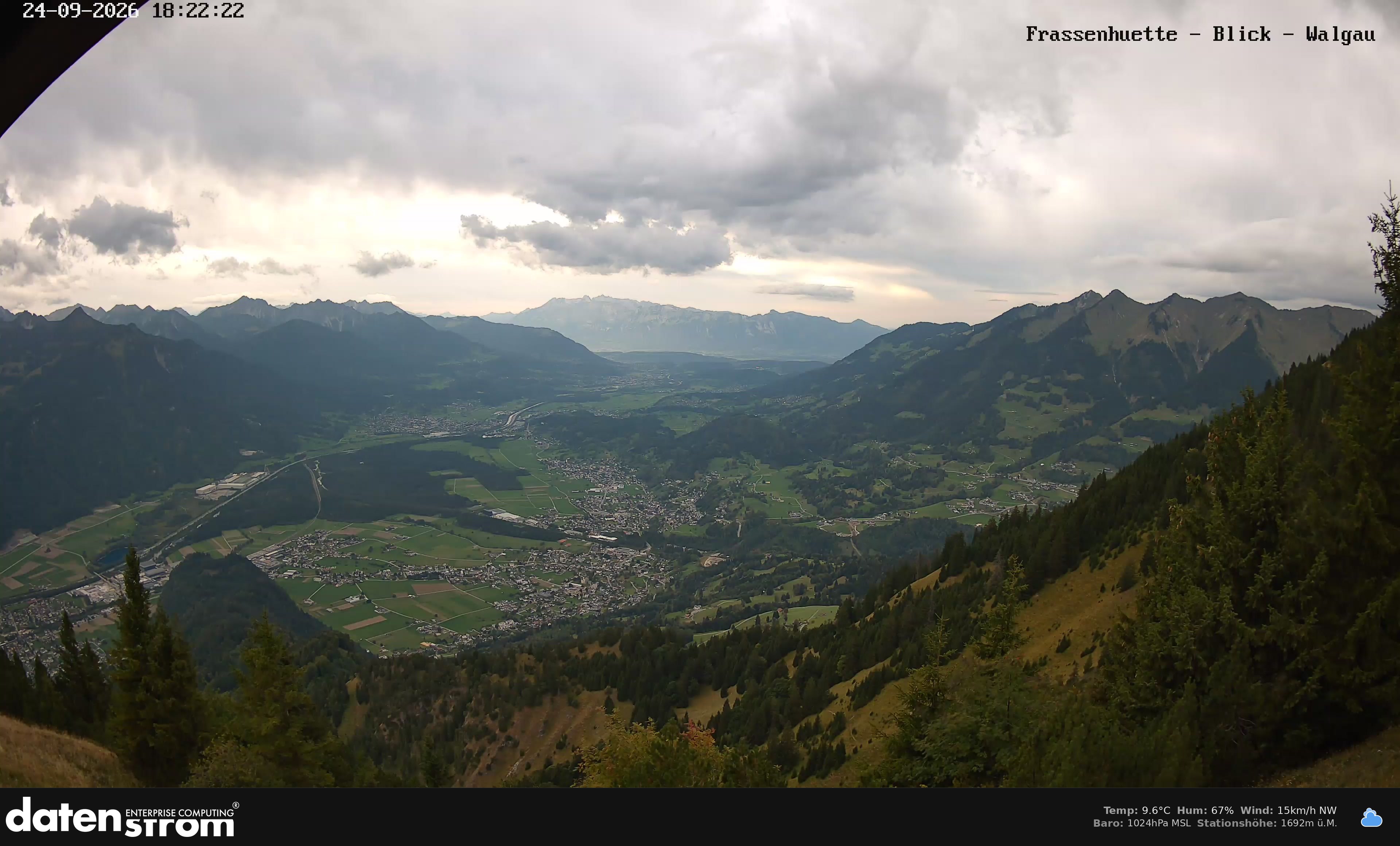 Bludenz - Walgau