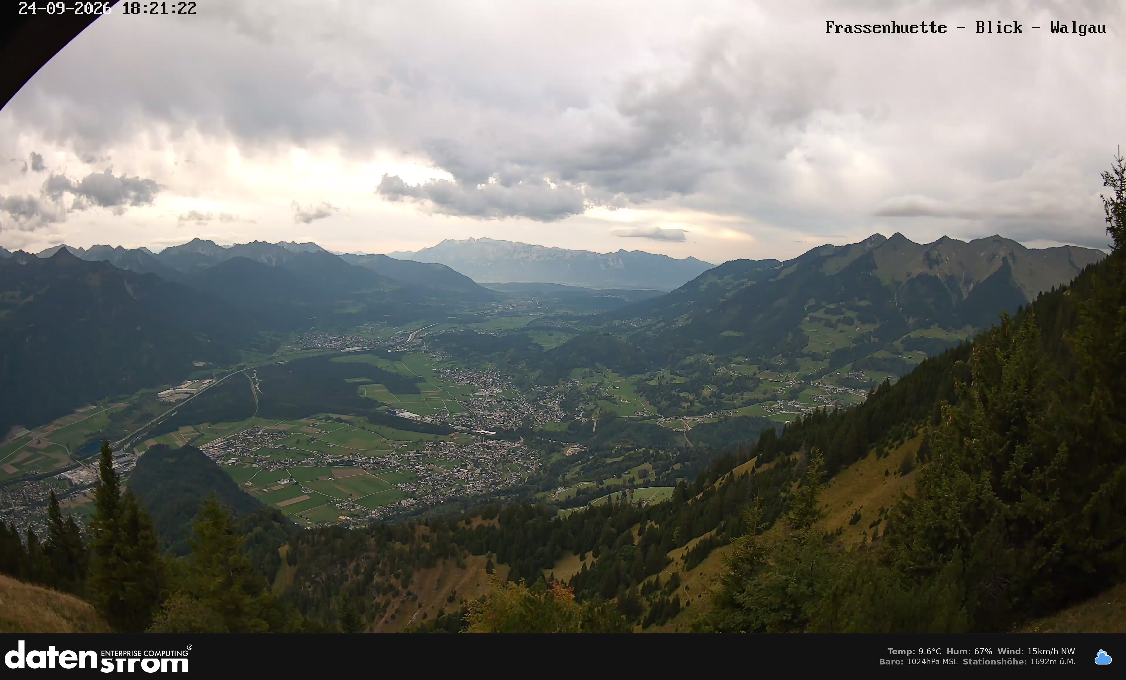 Bludenz - Walgau