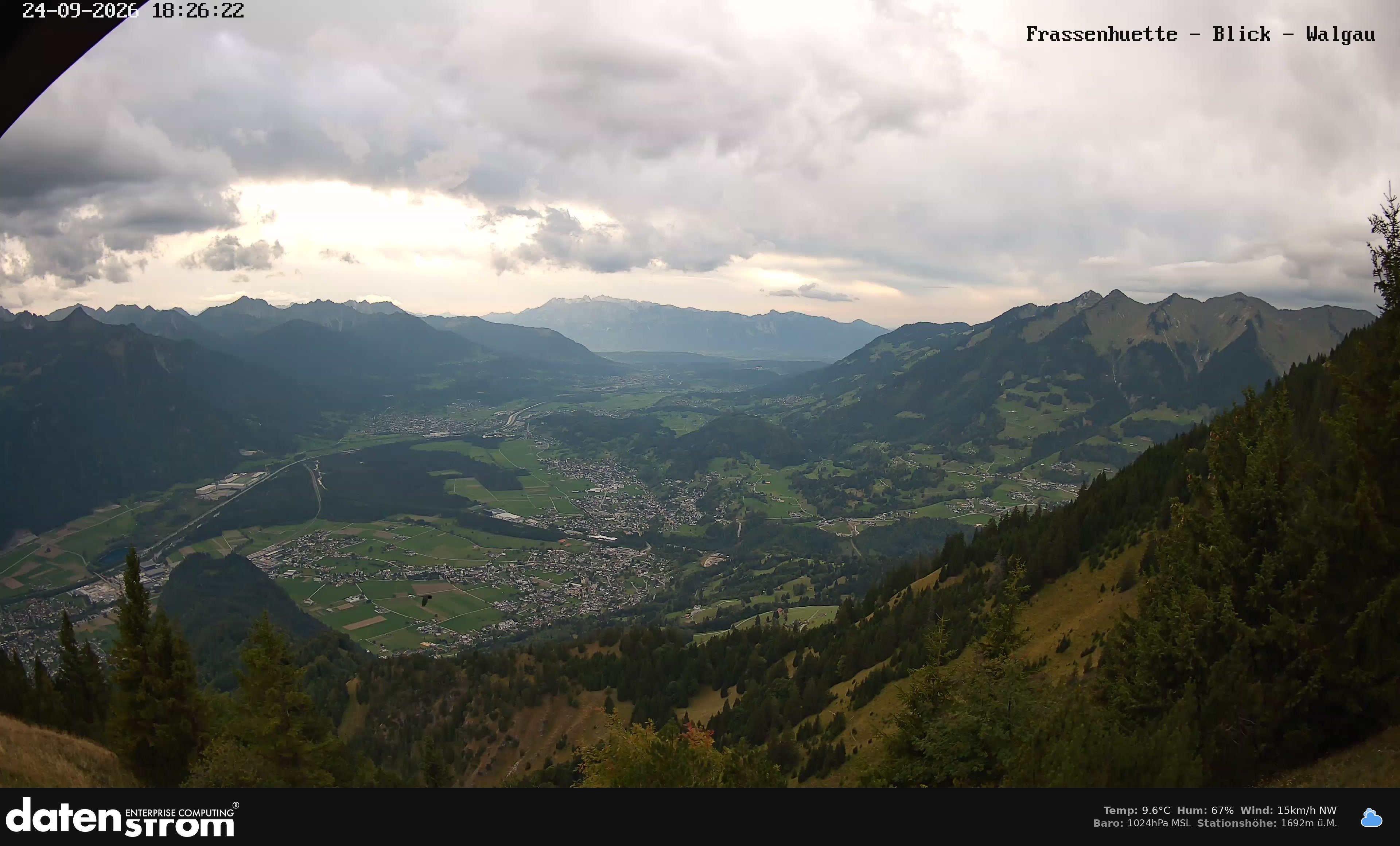 Bludenz - Walgau