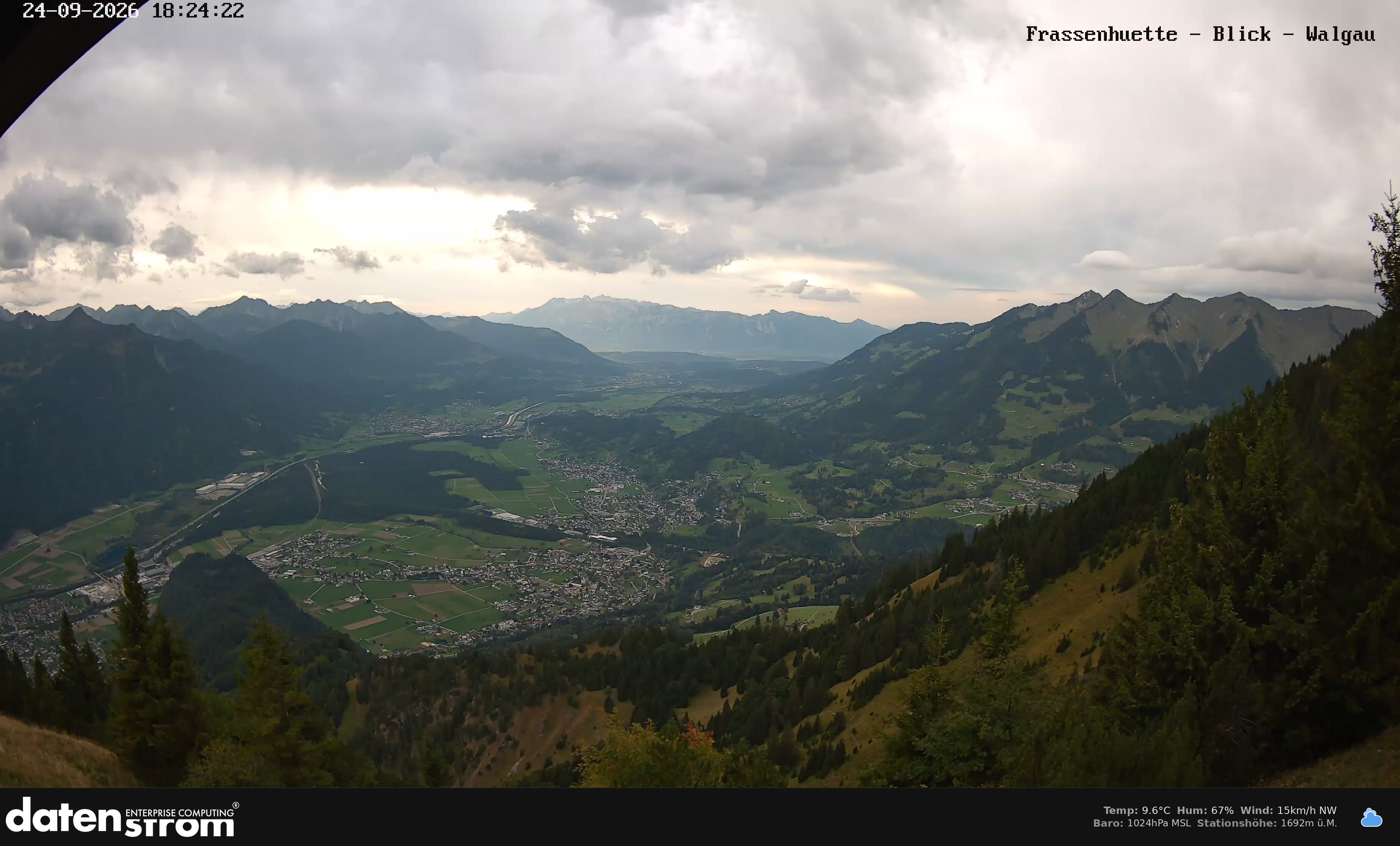 Bludenz - Walgau