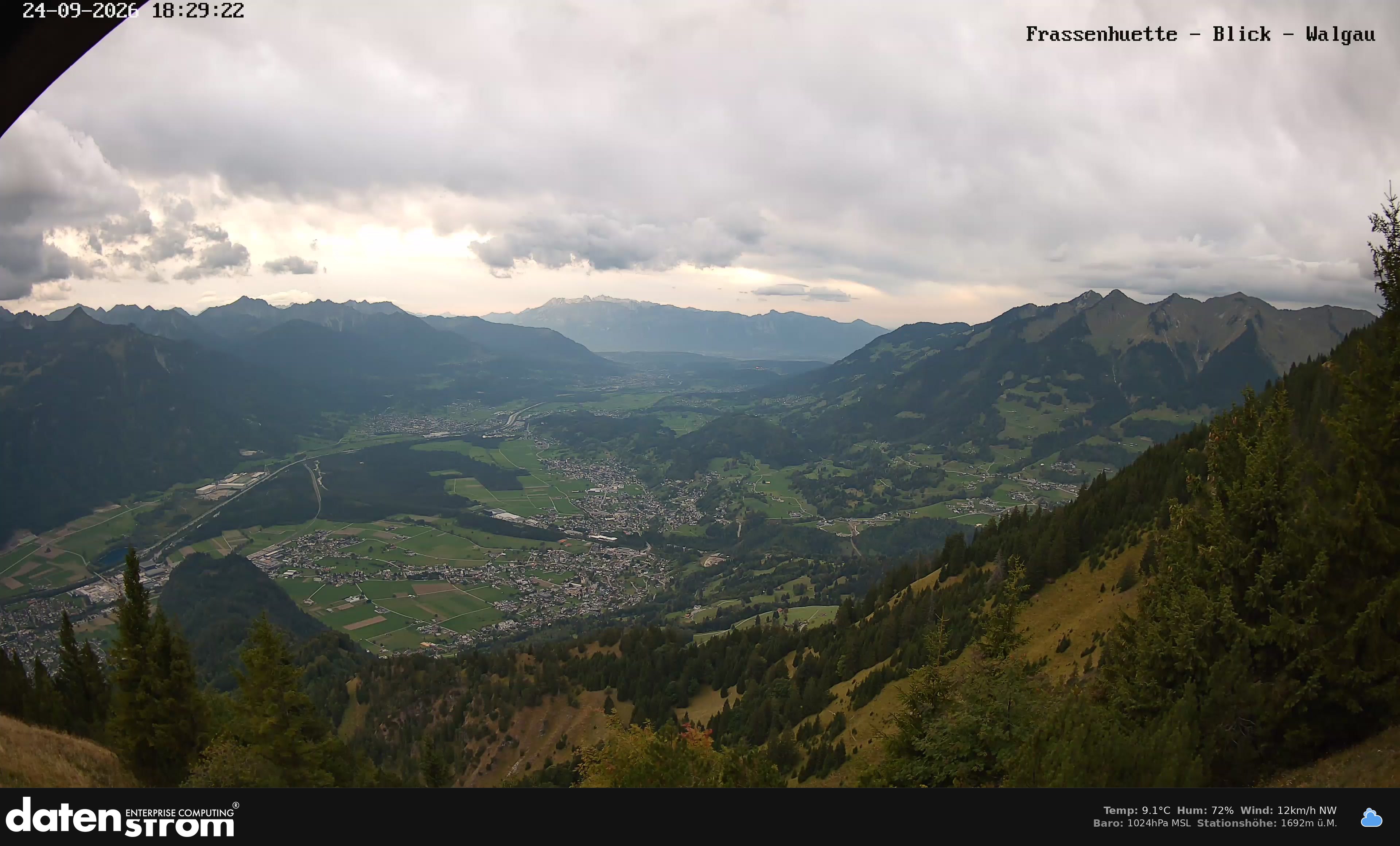 Bludenz - Walgau