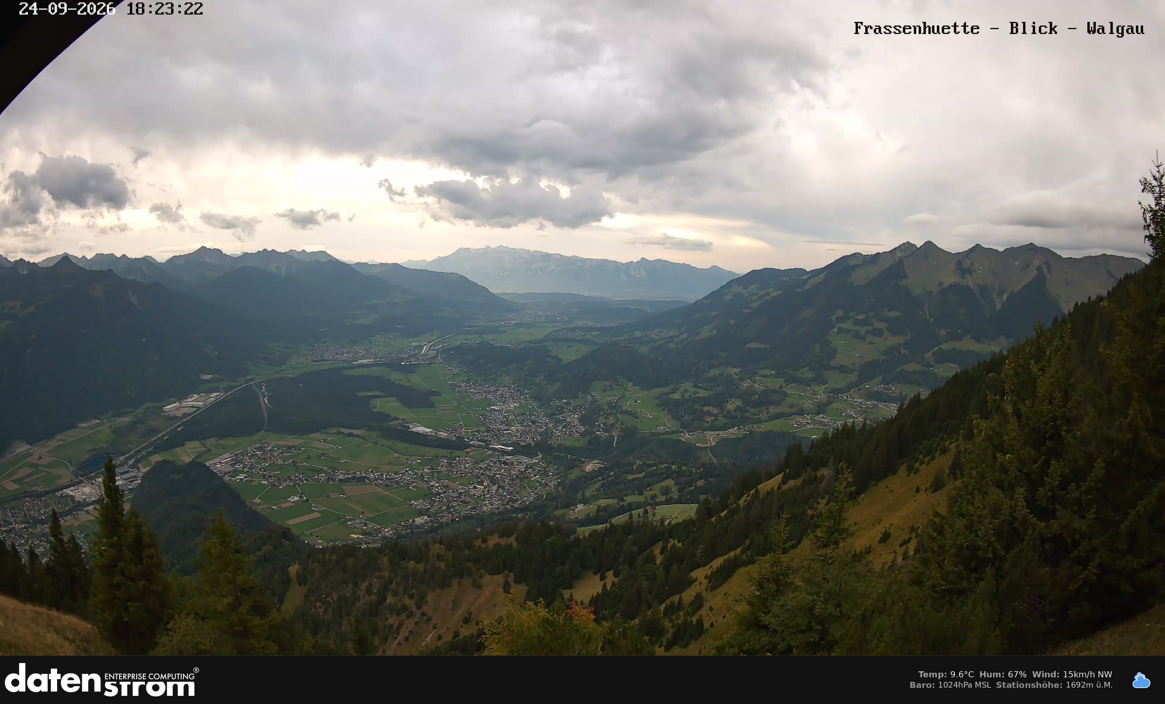 Bludenz - Walgau