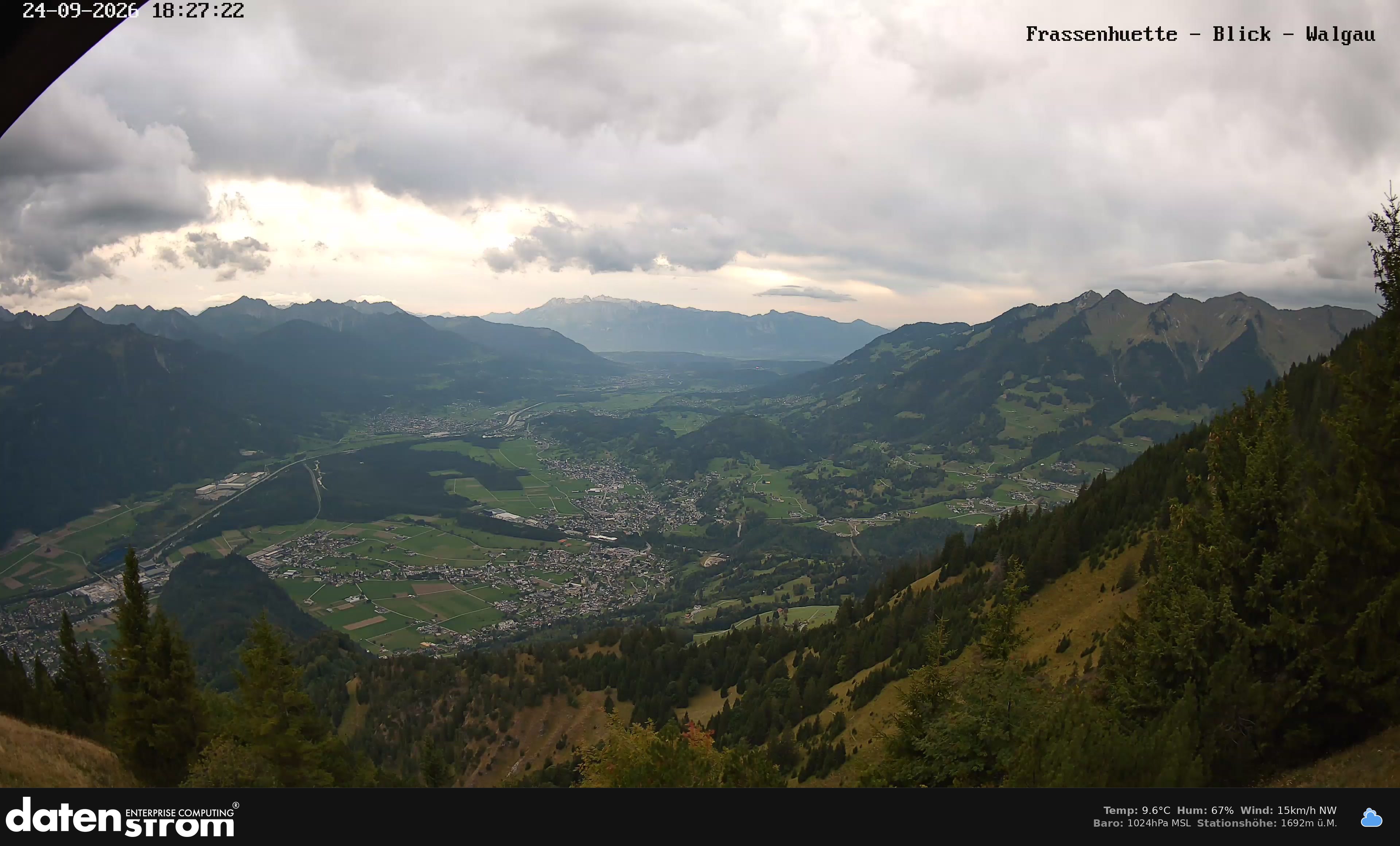 Bludenz - Walgau