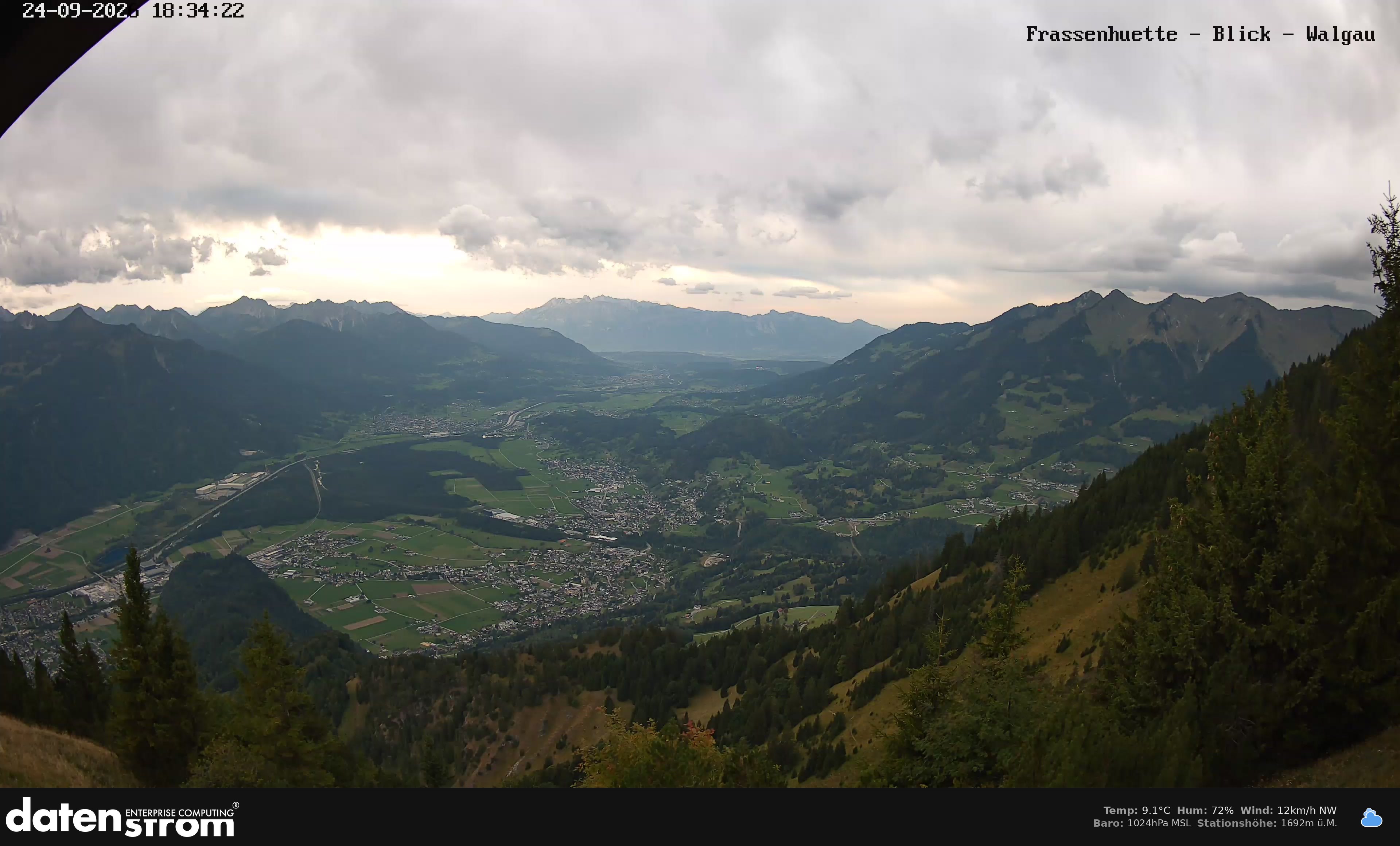 Bludenz - Walgau