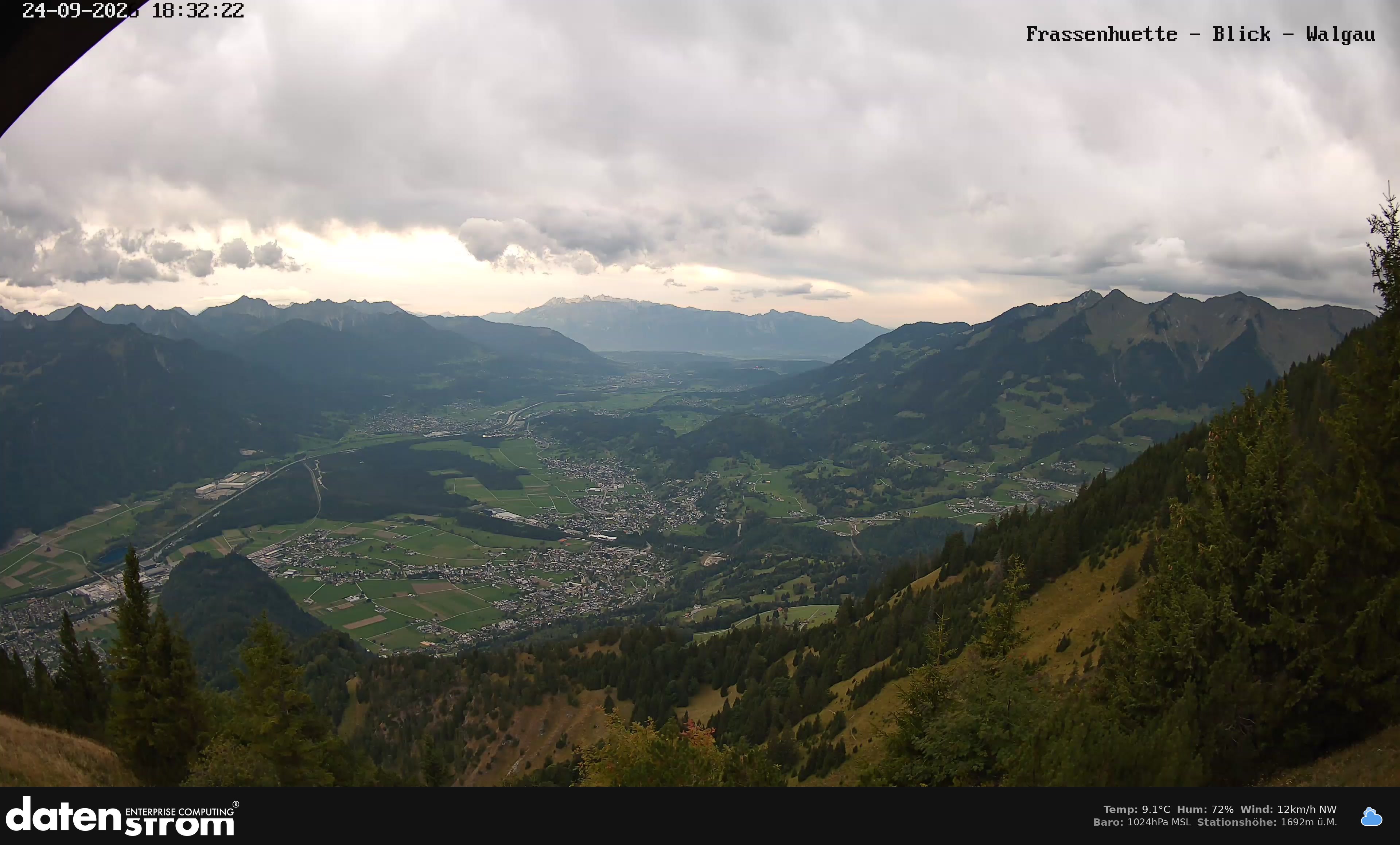 Bludenz - Walgau