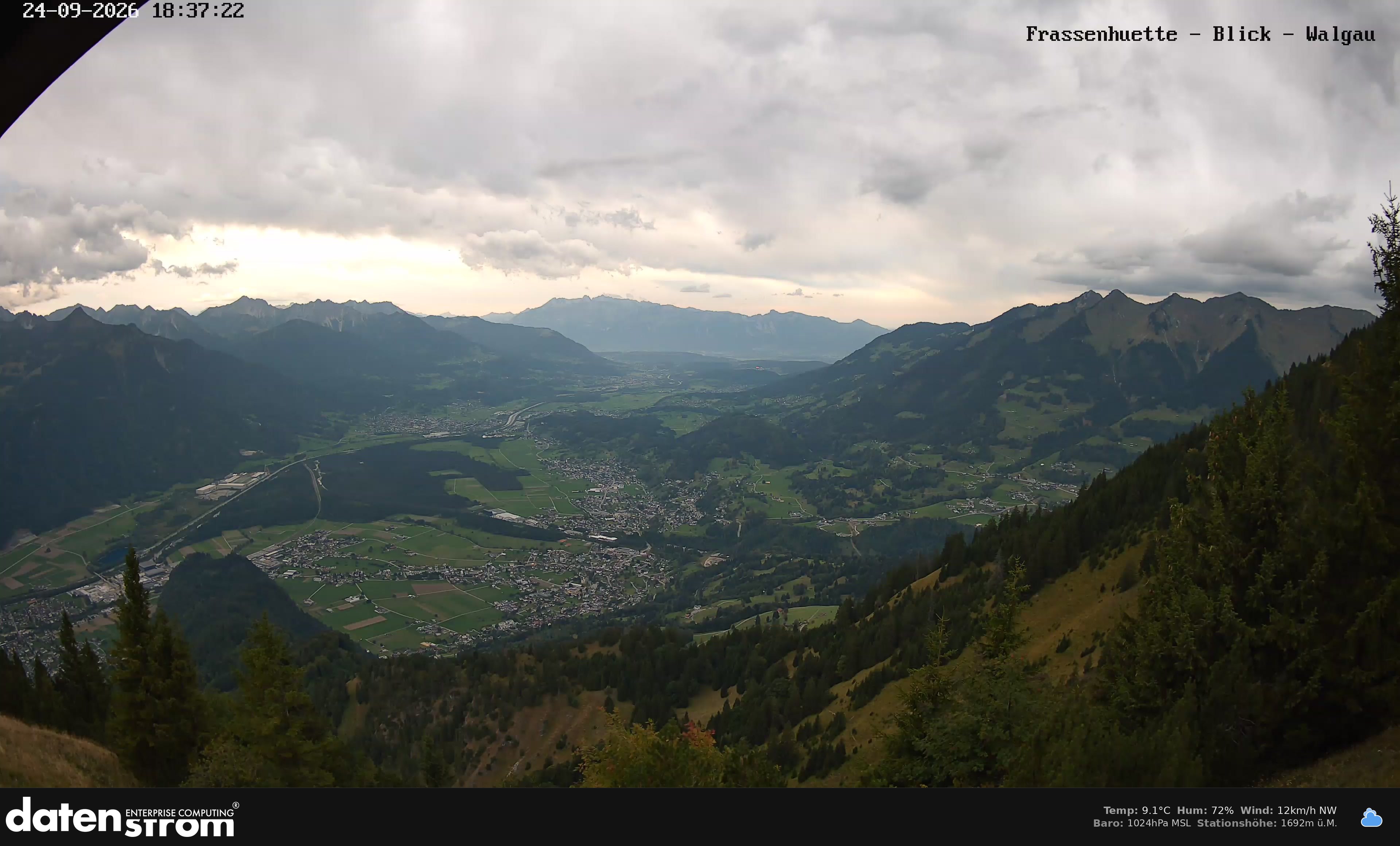 Bludenz - Walgau