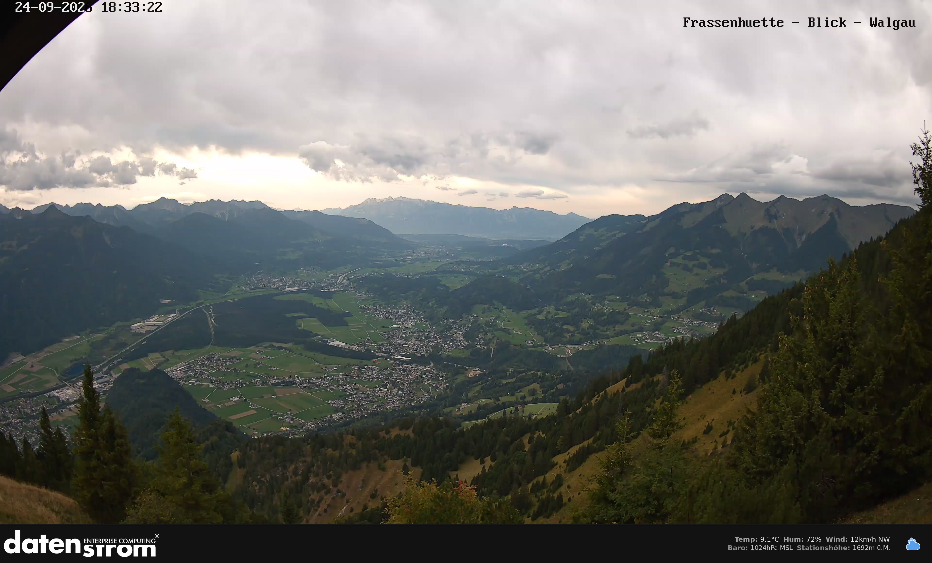 Bludenz - Walgau
