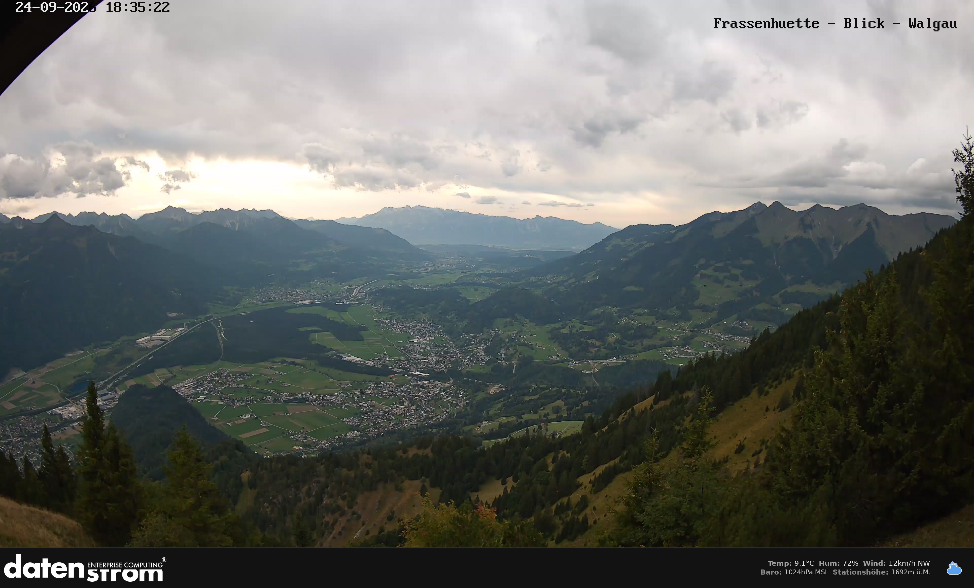 Bludenz - Walgau