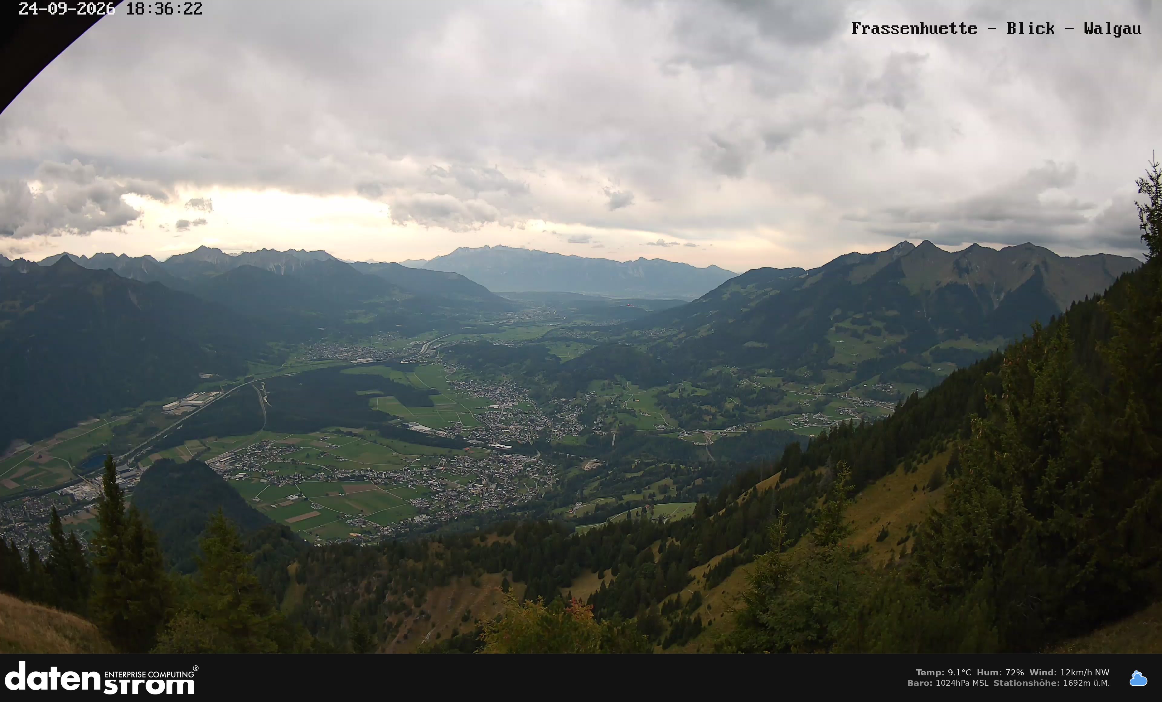 Bludenz - Walgau