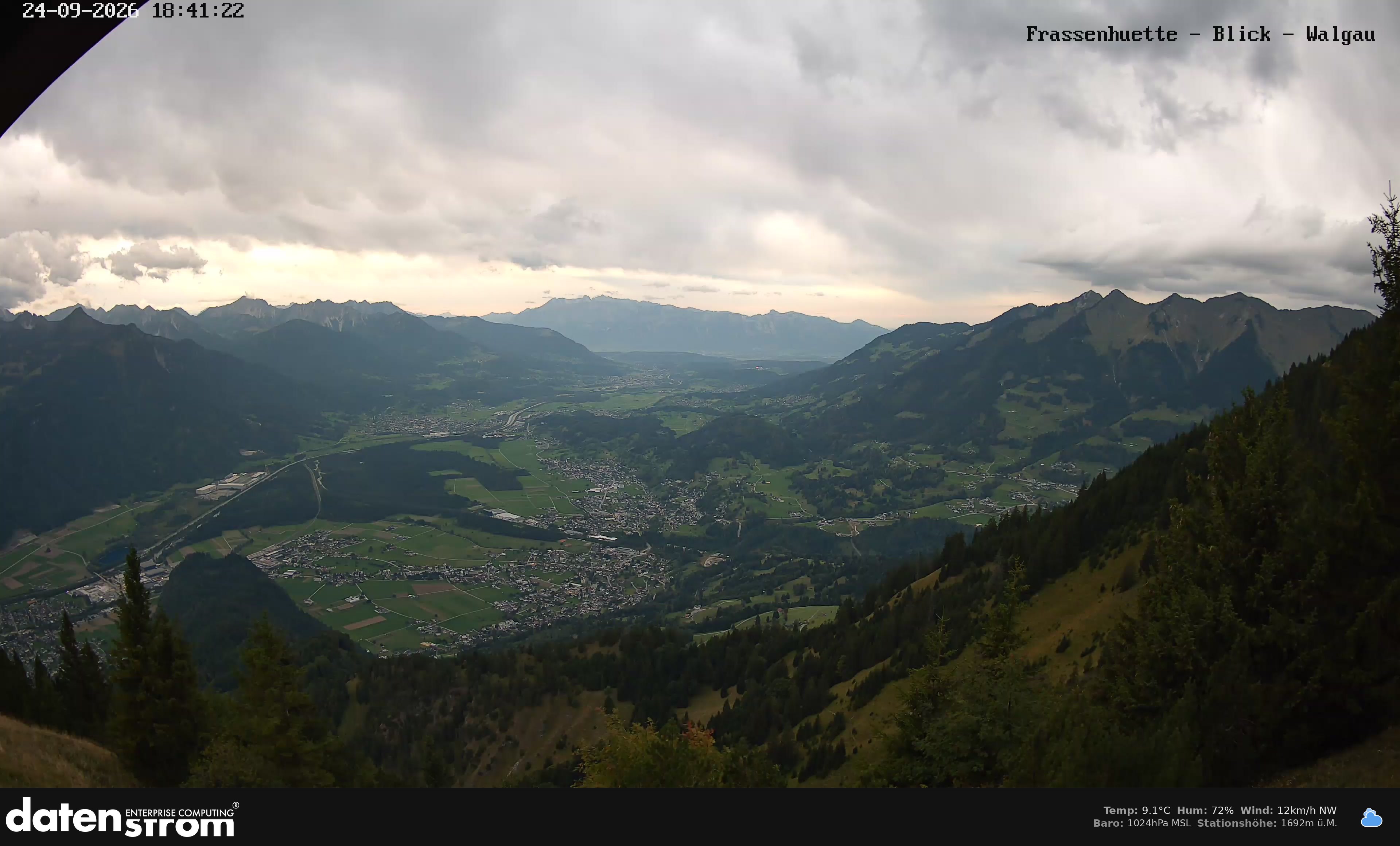 Bludenz - Walgau