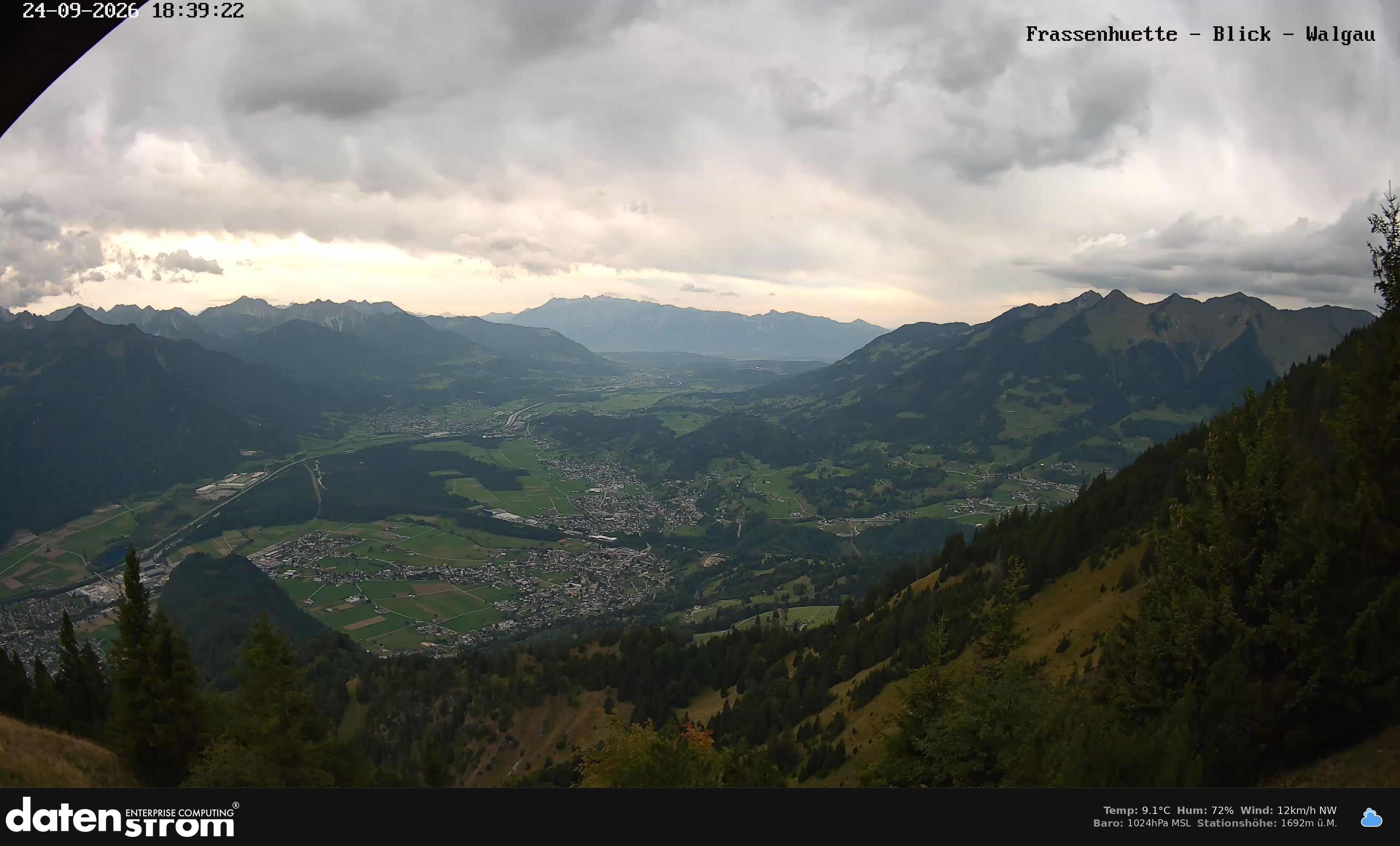 Bludenz - Walgau