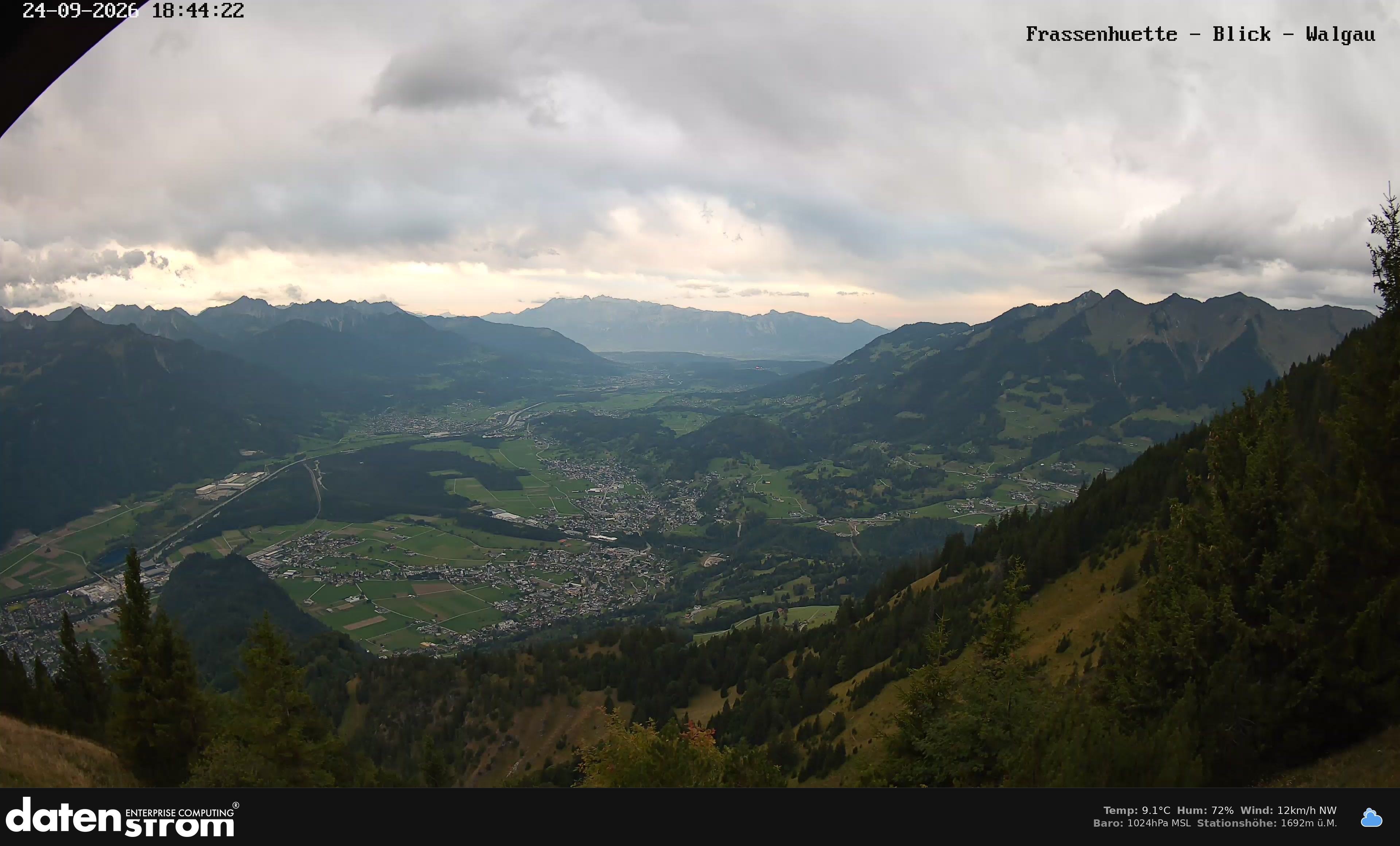 Bludenz - Walgau