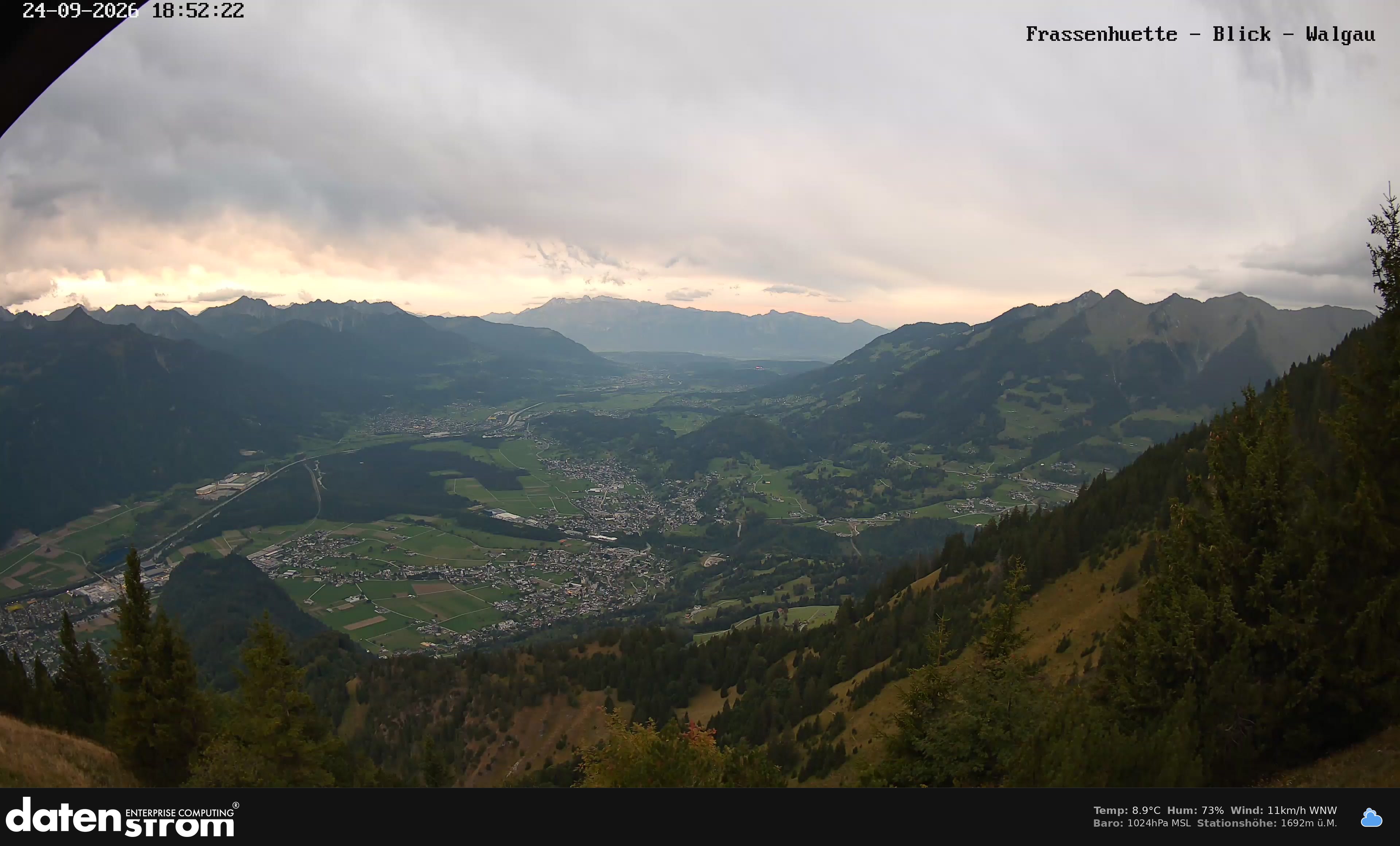 Bludenz - Walgau
