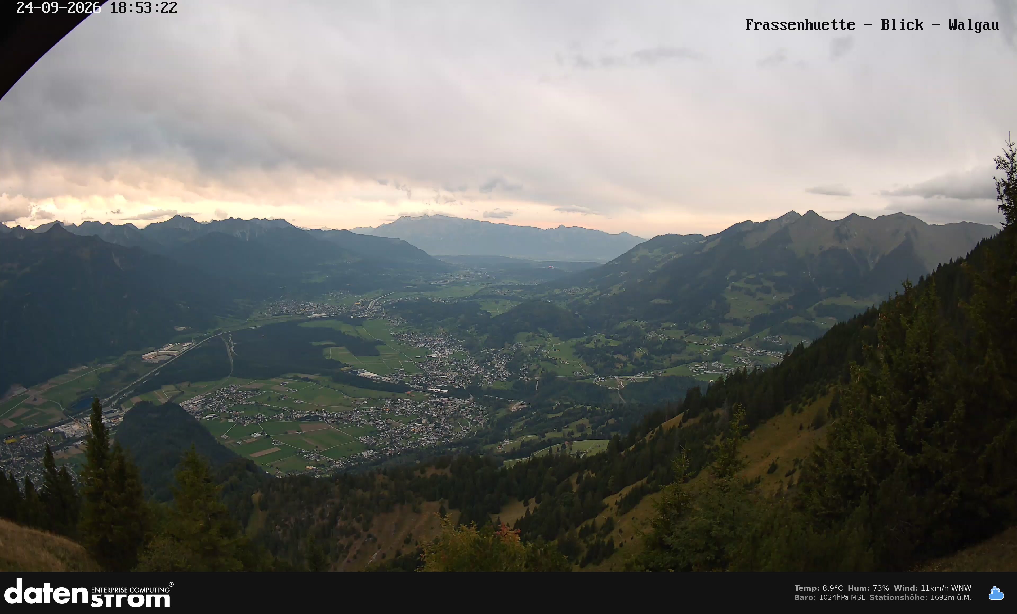 Bludenz - Walgau