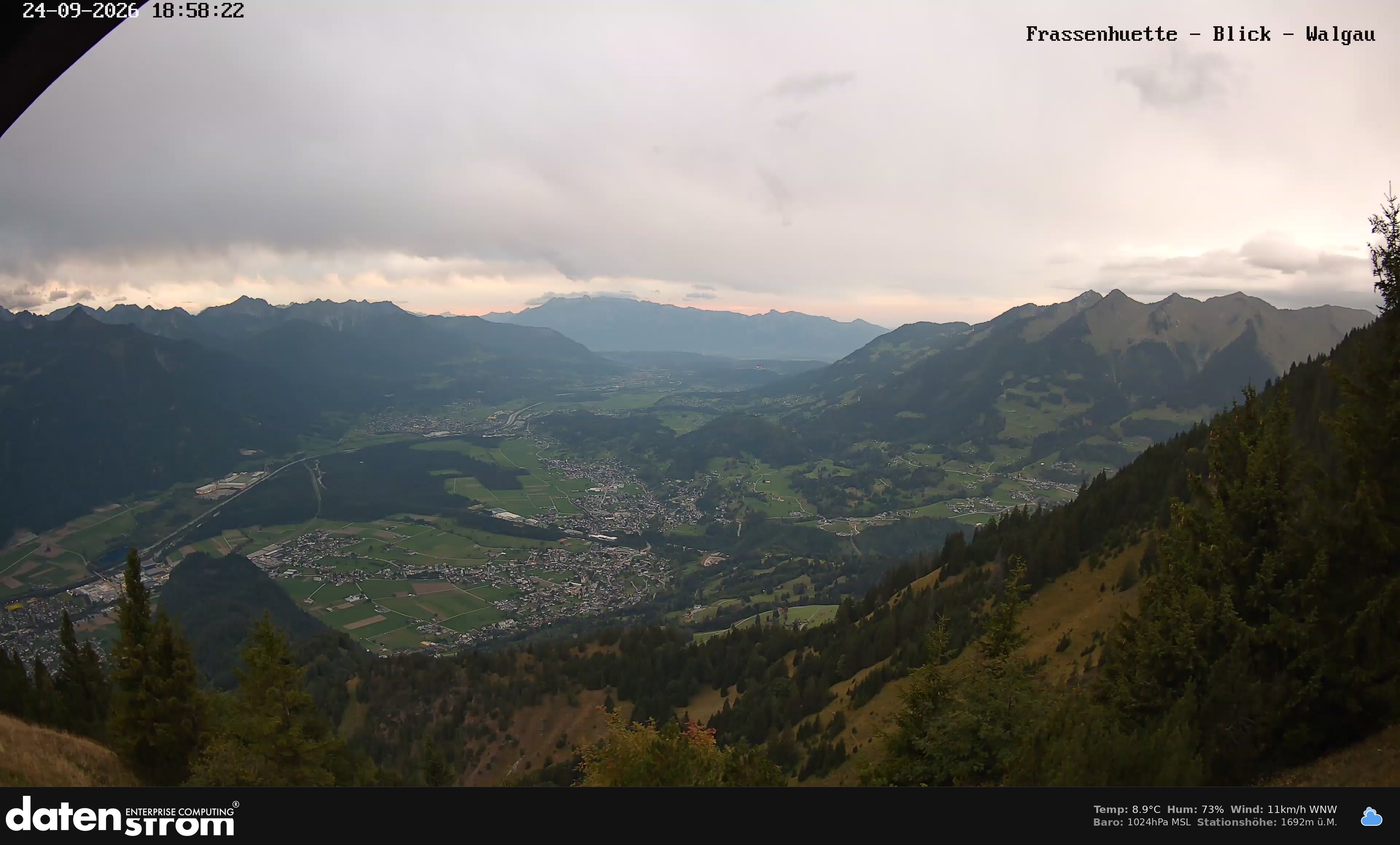 Bludenz - Walgau