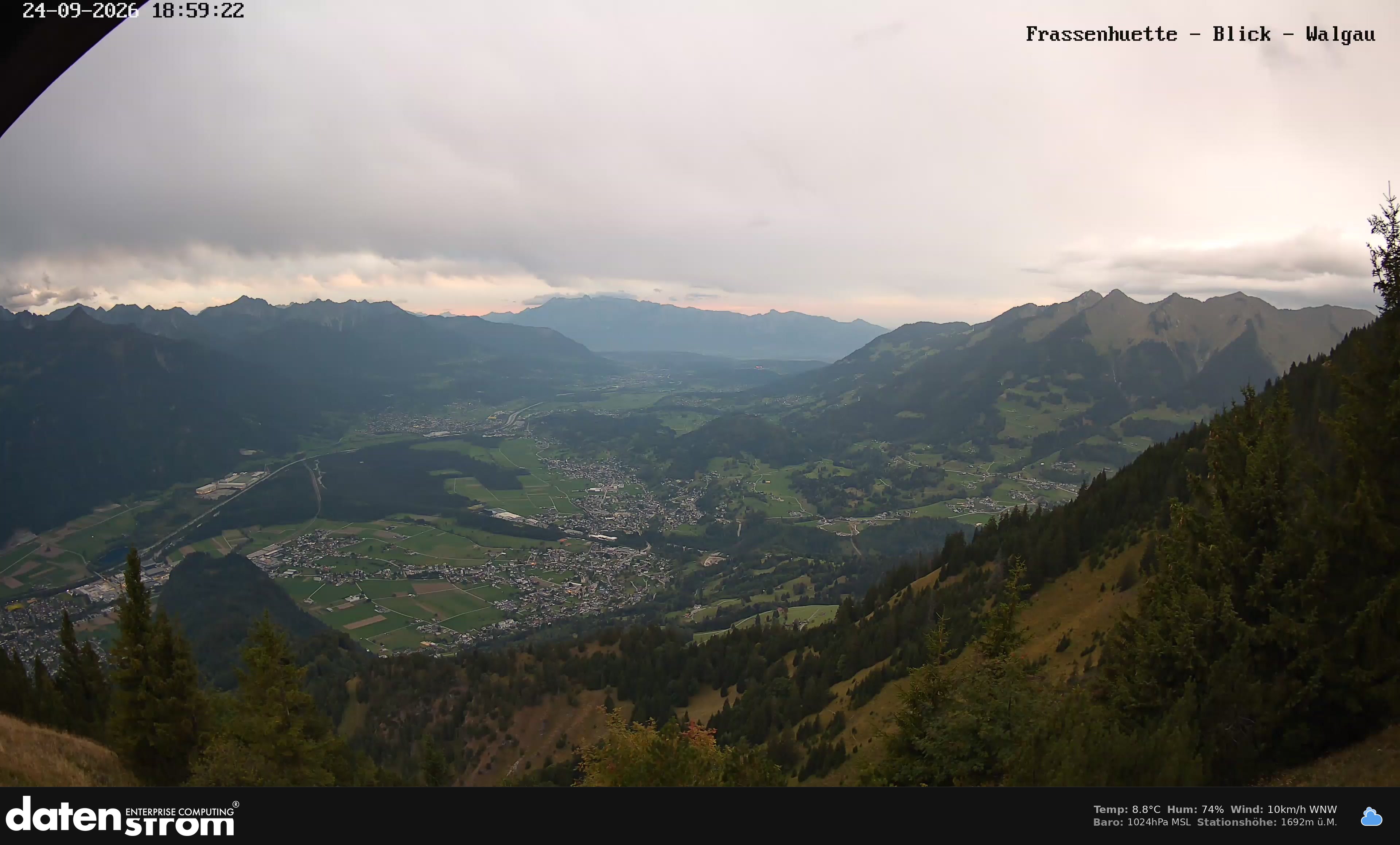 Bludenz - Walgau