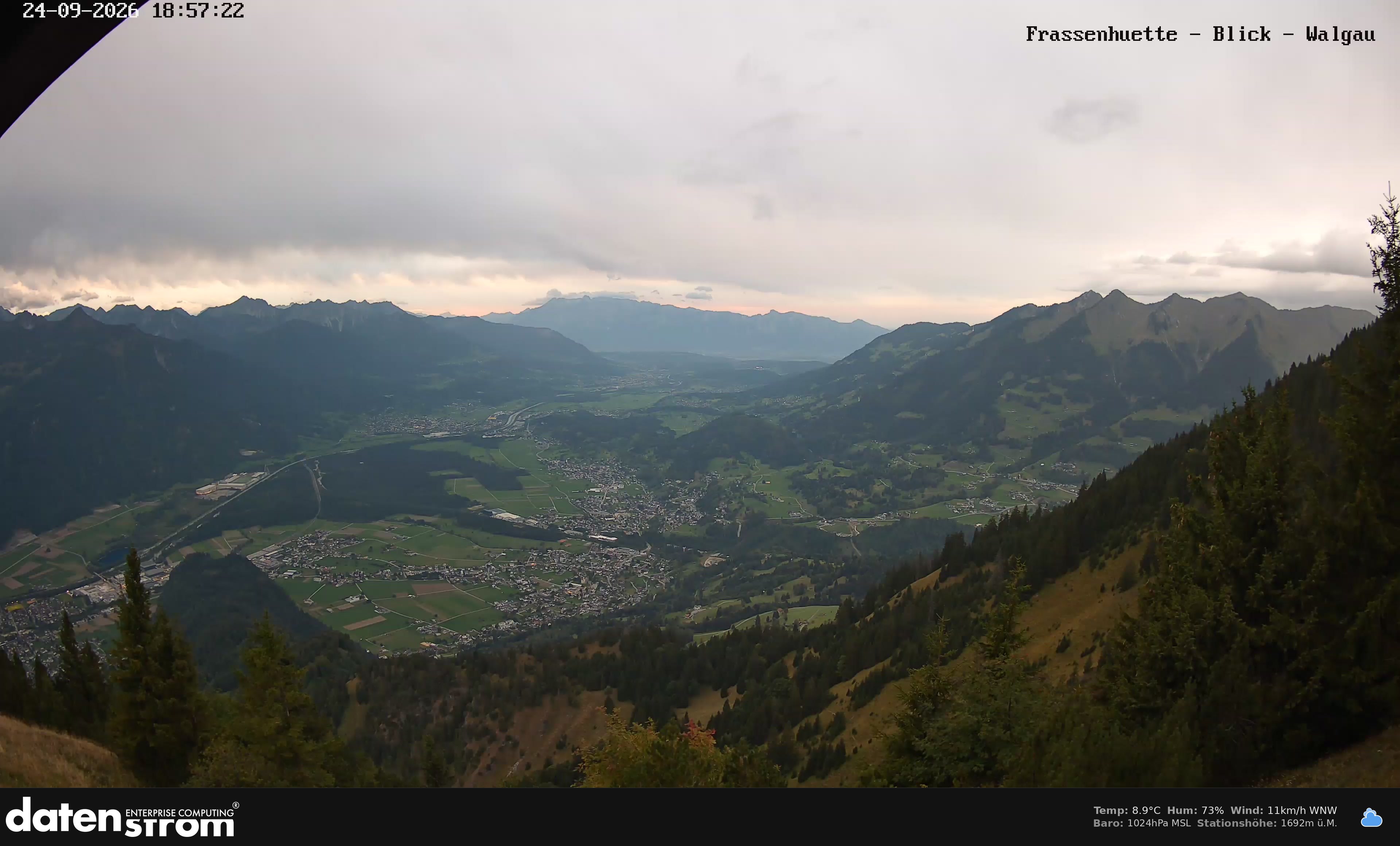 Bludenz - Walgau
