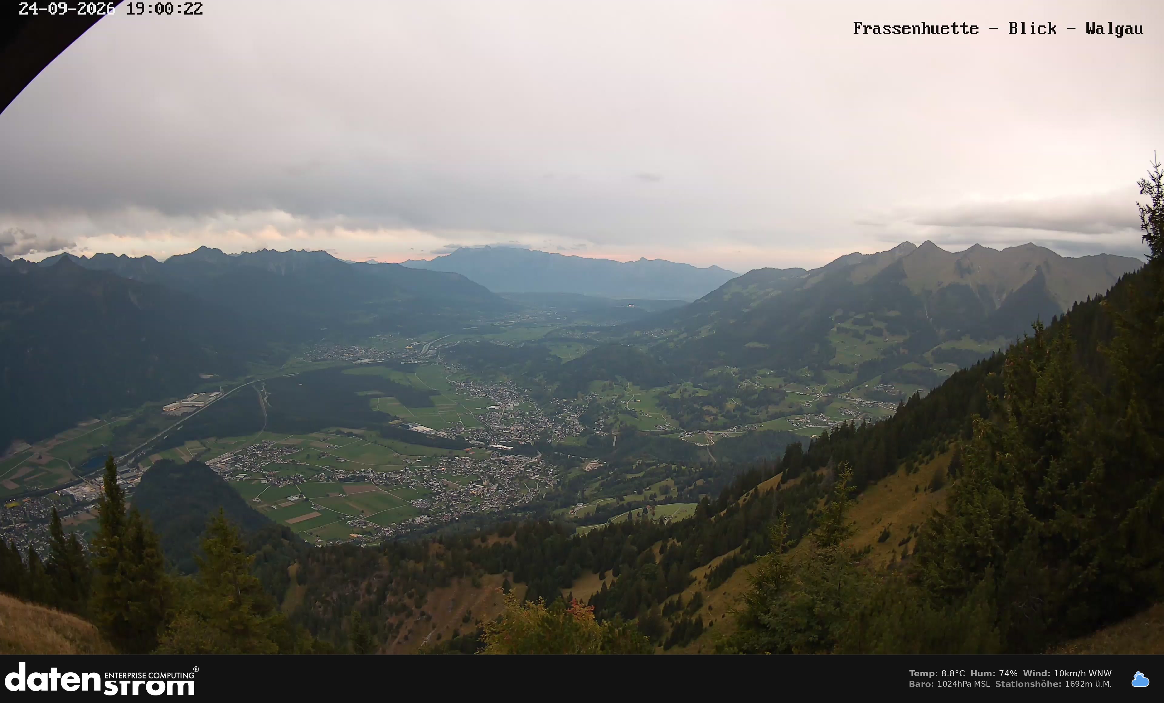Bludenz - Walgau