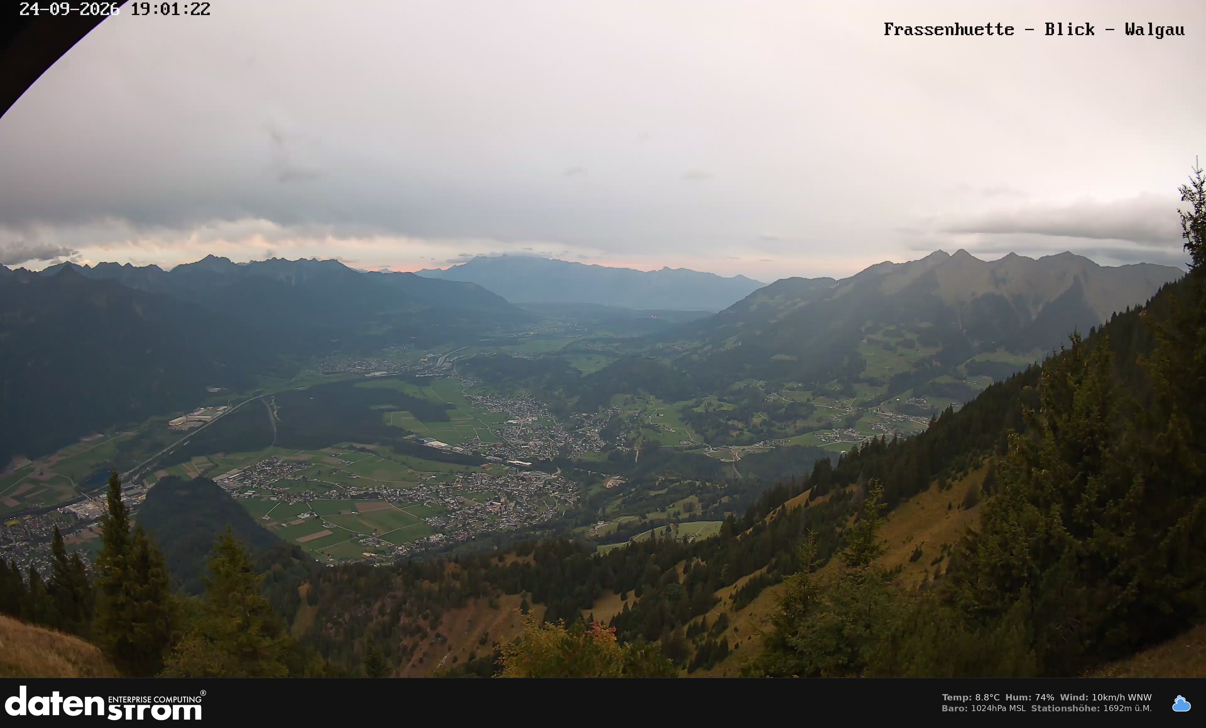 Bludenz - Walgau