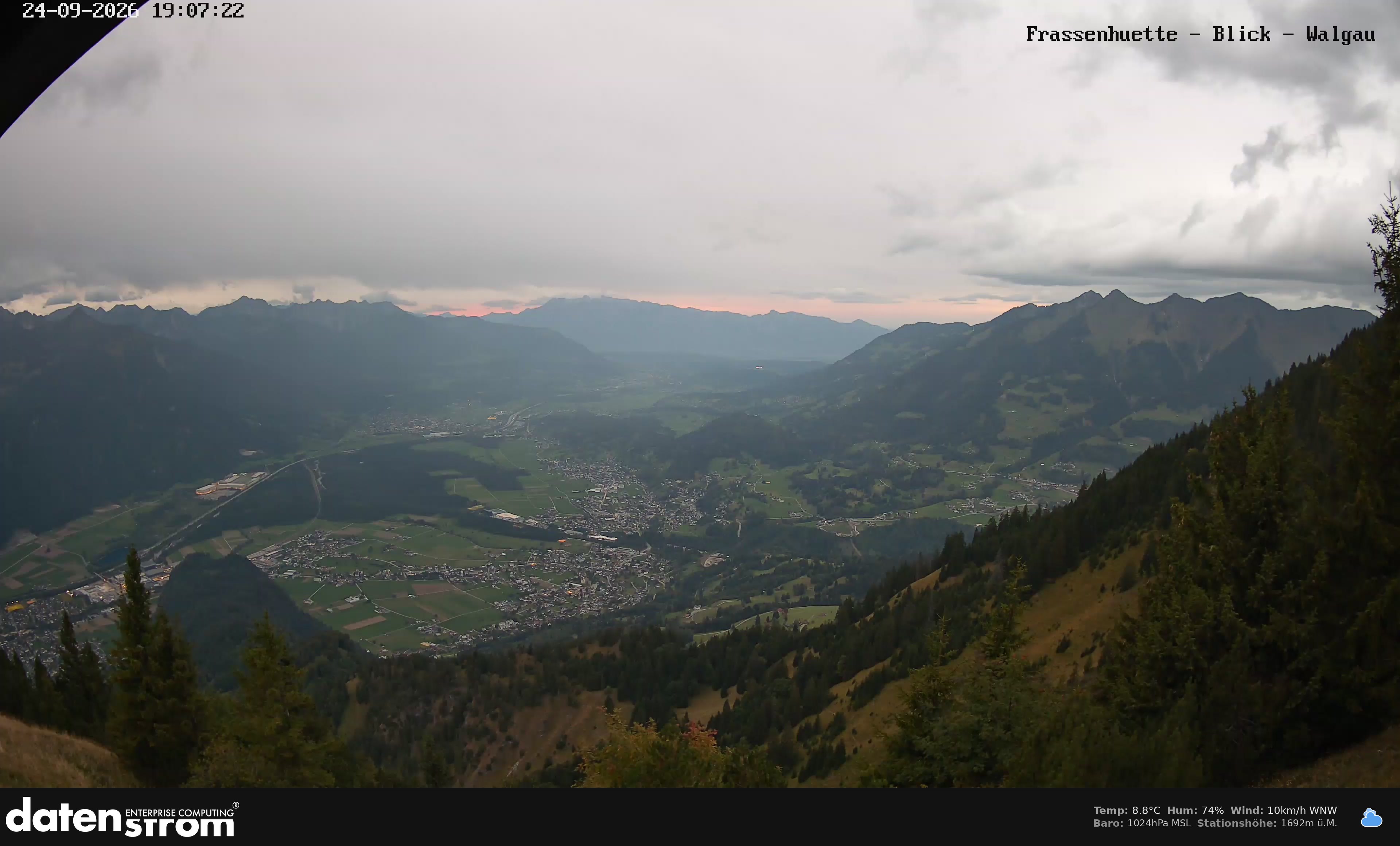 Bludenz - Walgau