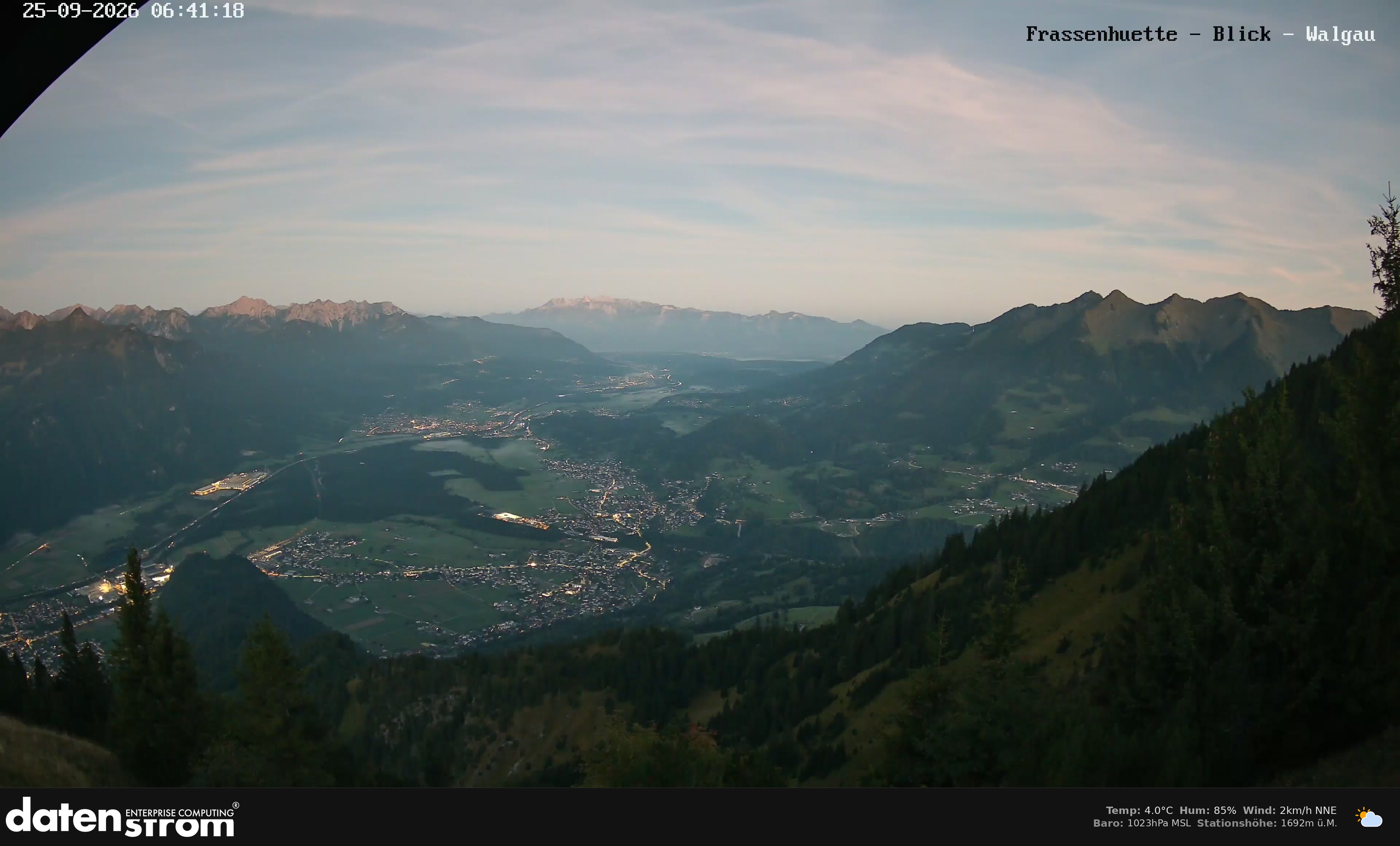 Bludenz - Walgau