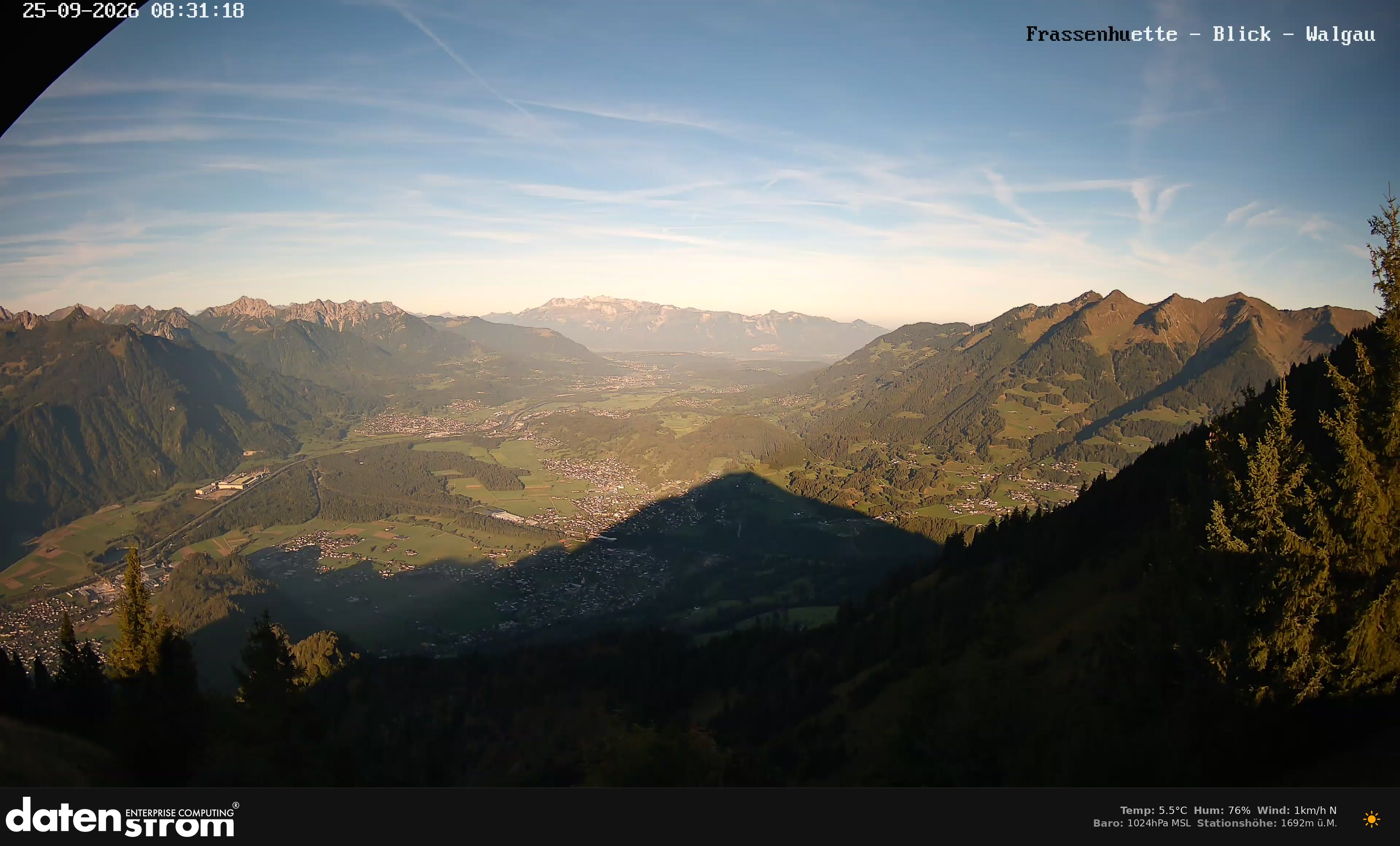 Bludenz - Walgau