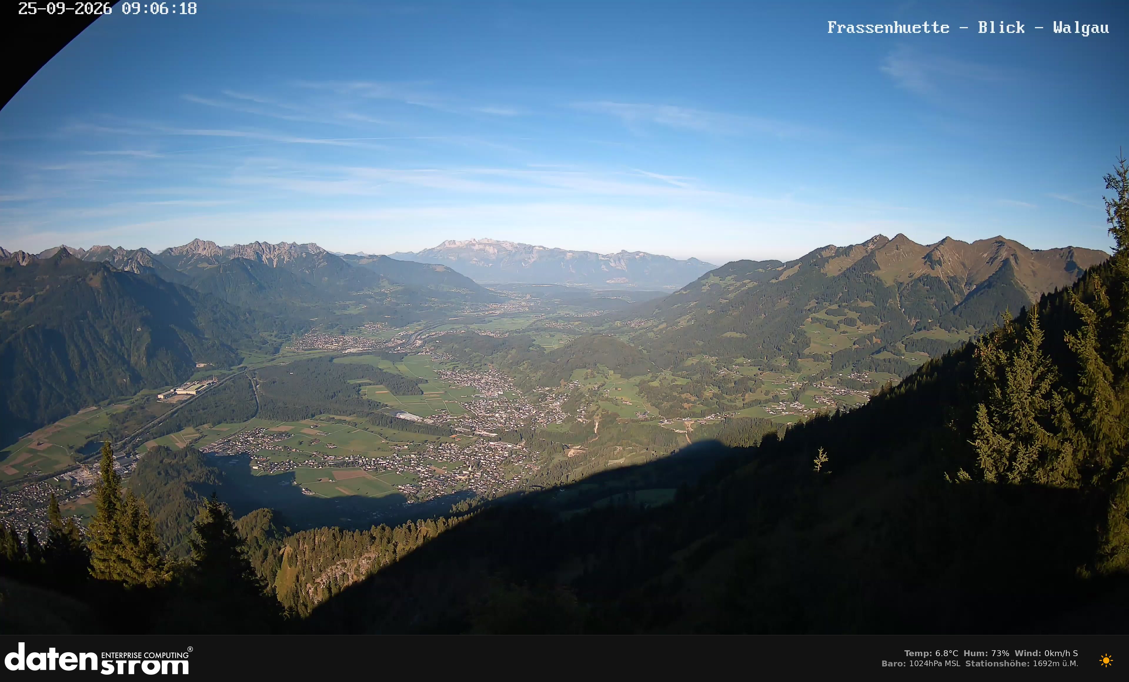 Bludenz - Walgau